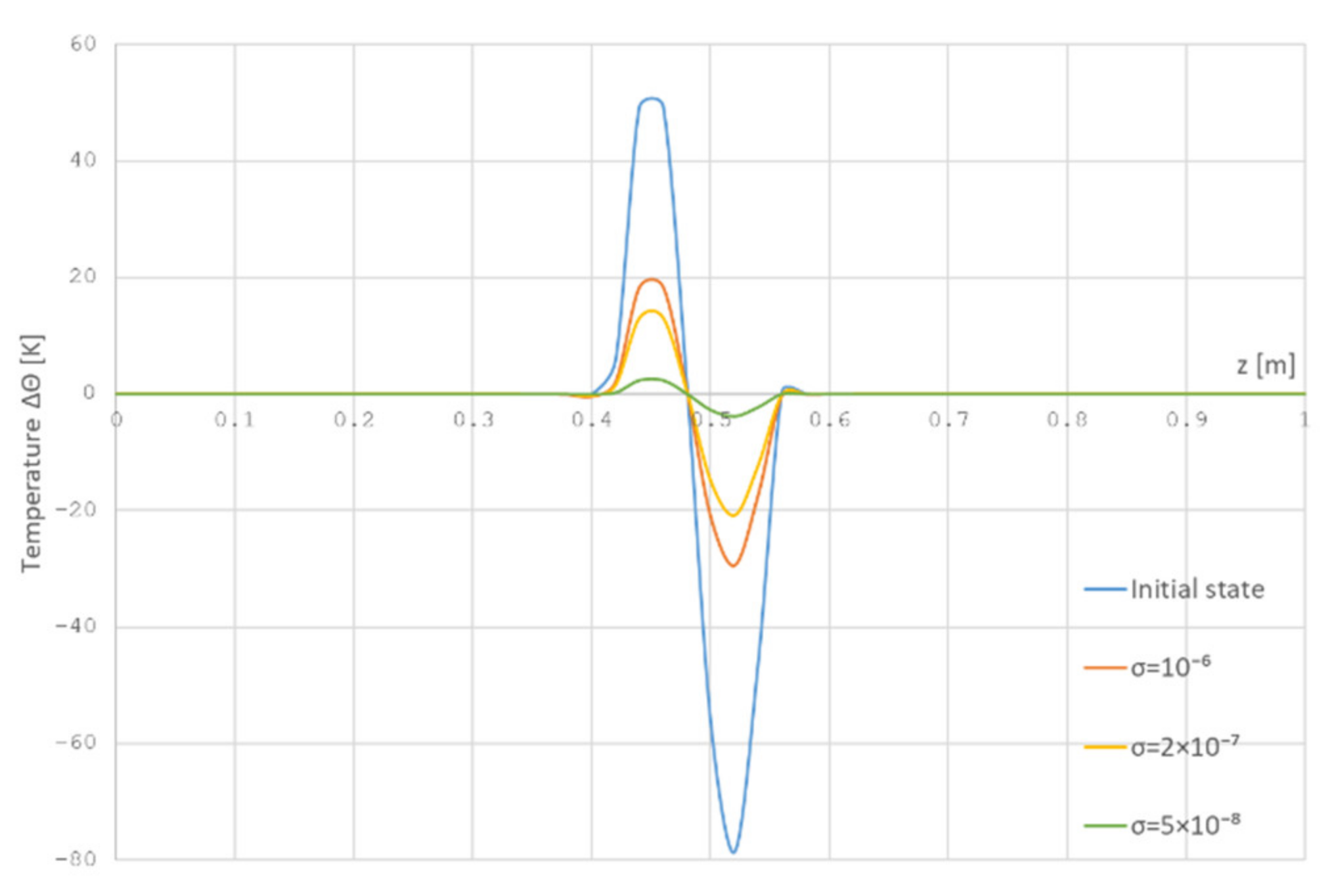 Fibers 09 00077 g005