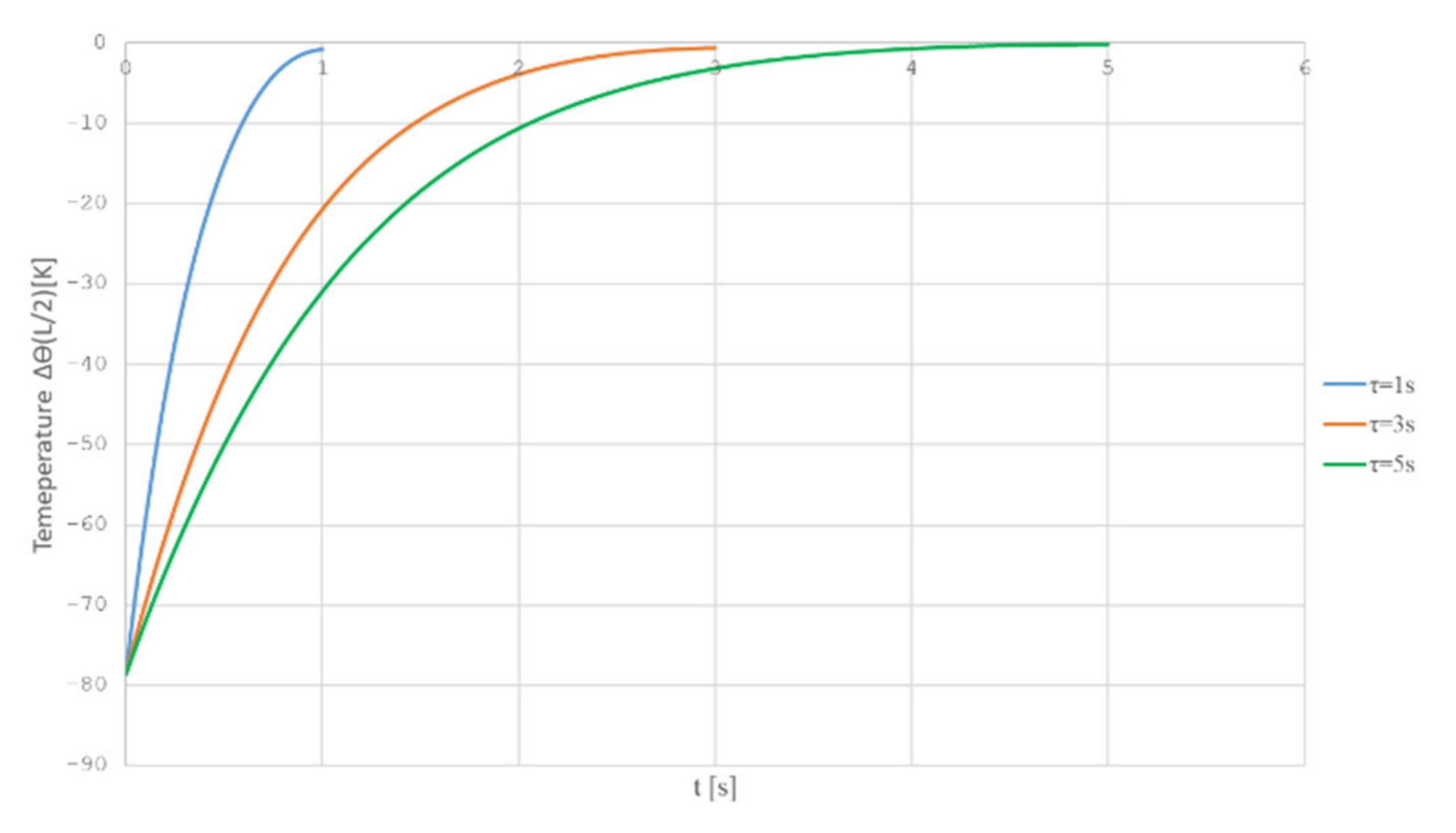 Fibers 09 00077 g006