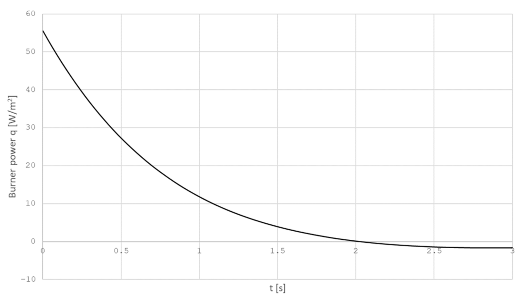 Fibers 09 00077 g007
