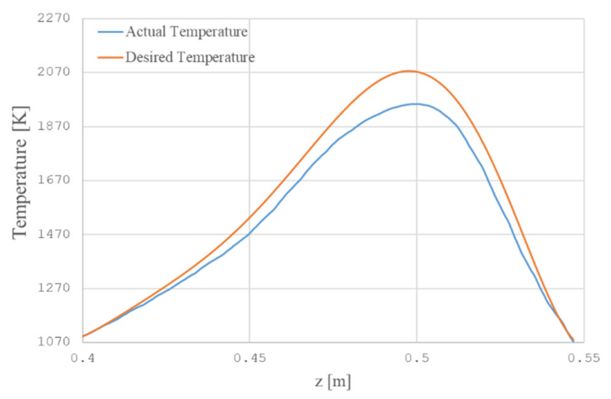 Fibers 09 00077 g008