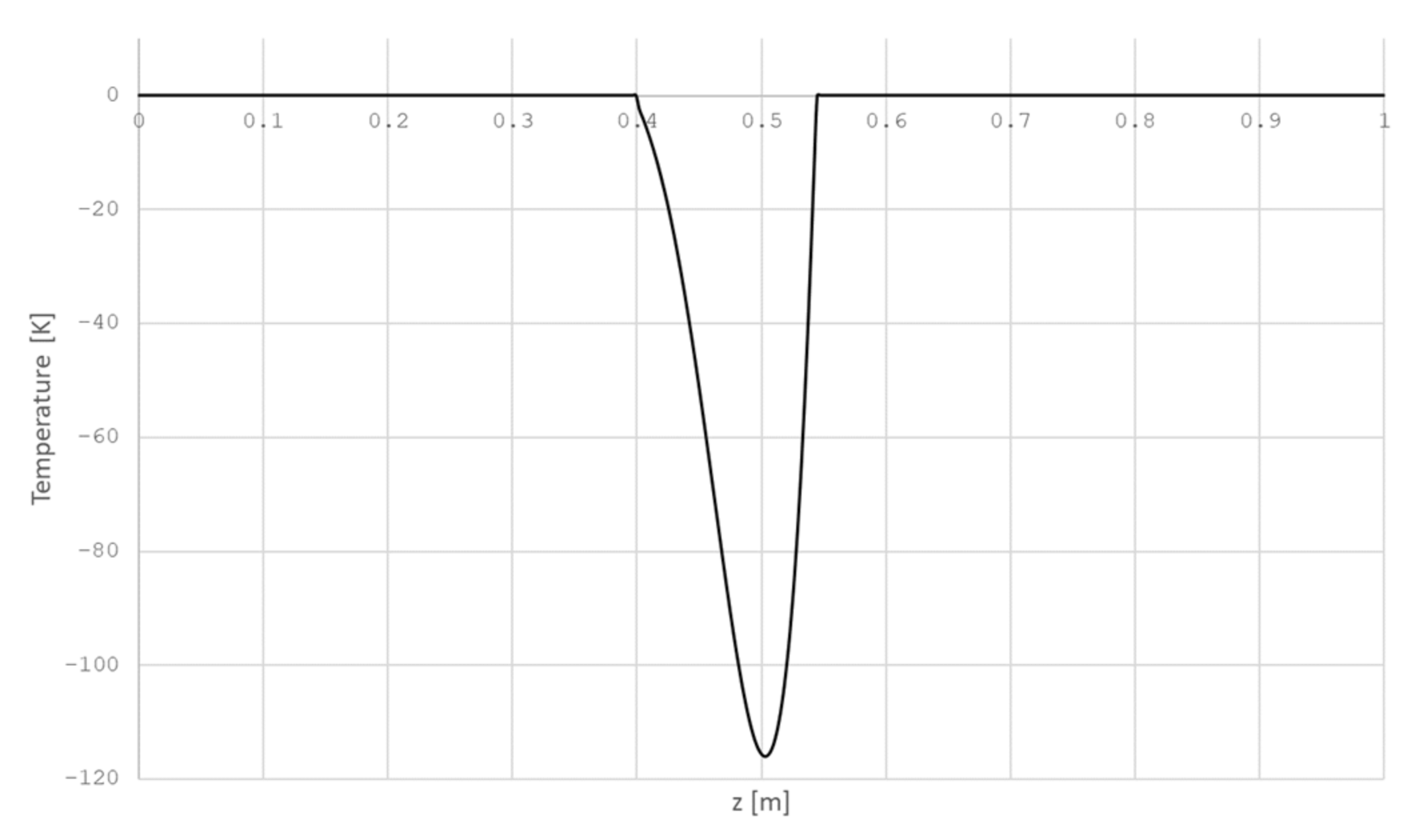 Fibers 09 00077 g009