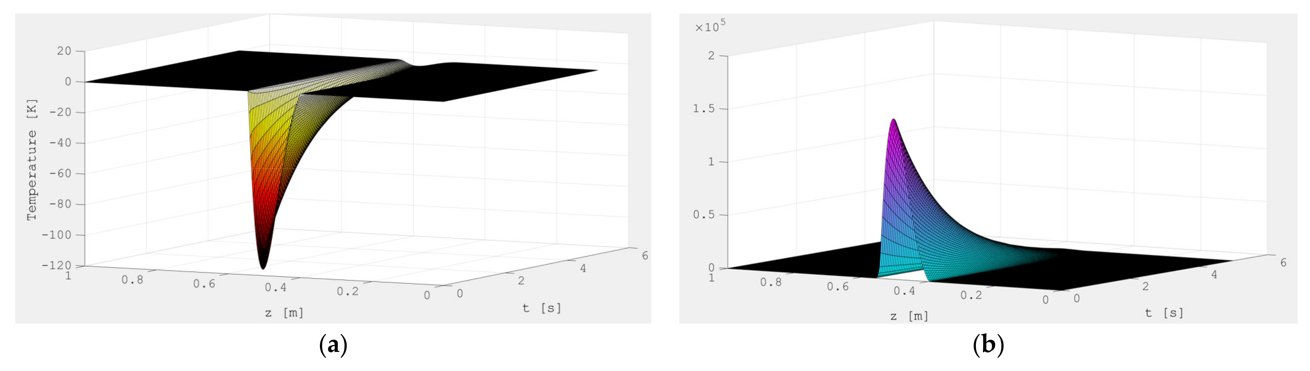 Fibers 09 00077 g010