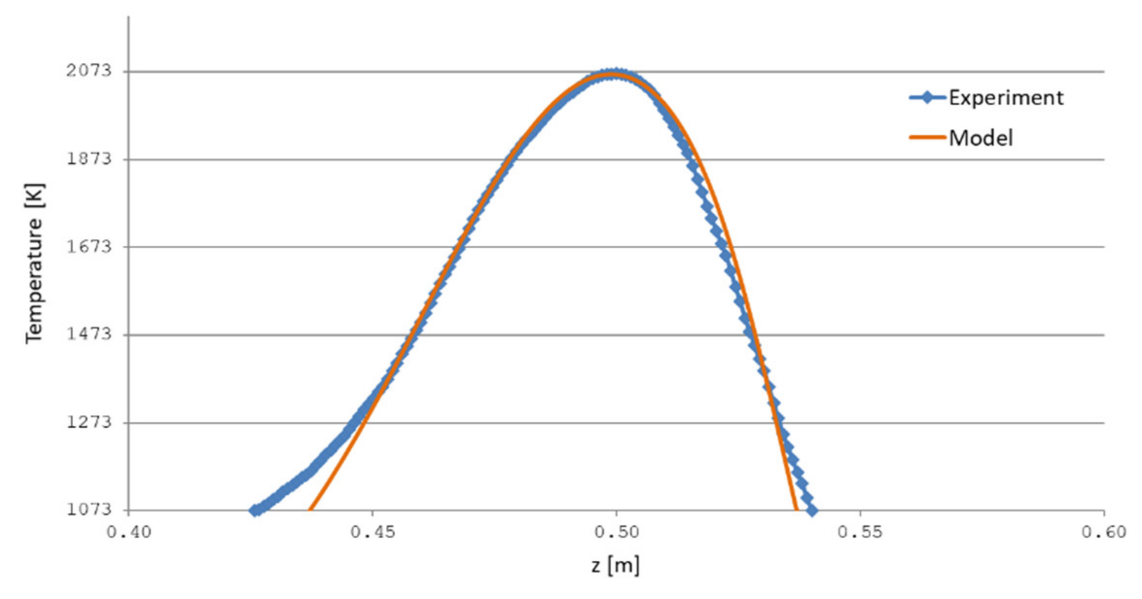 Fibers 09 00077 g013