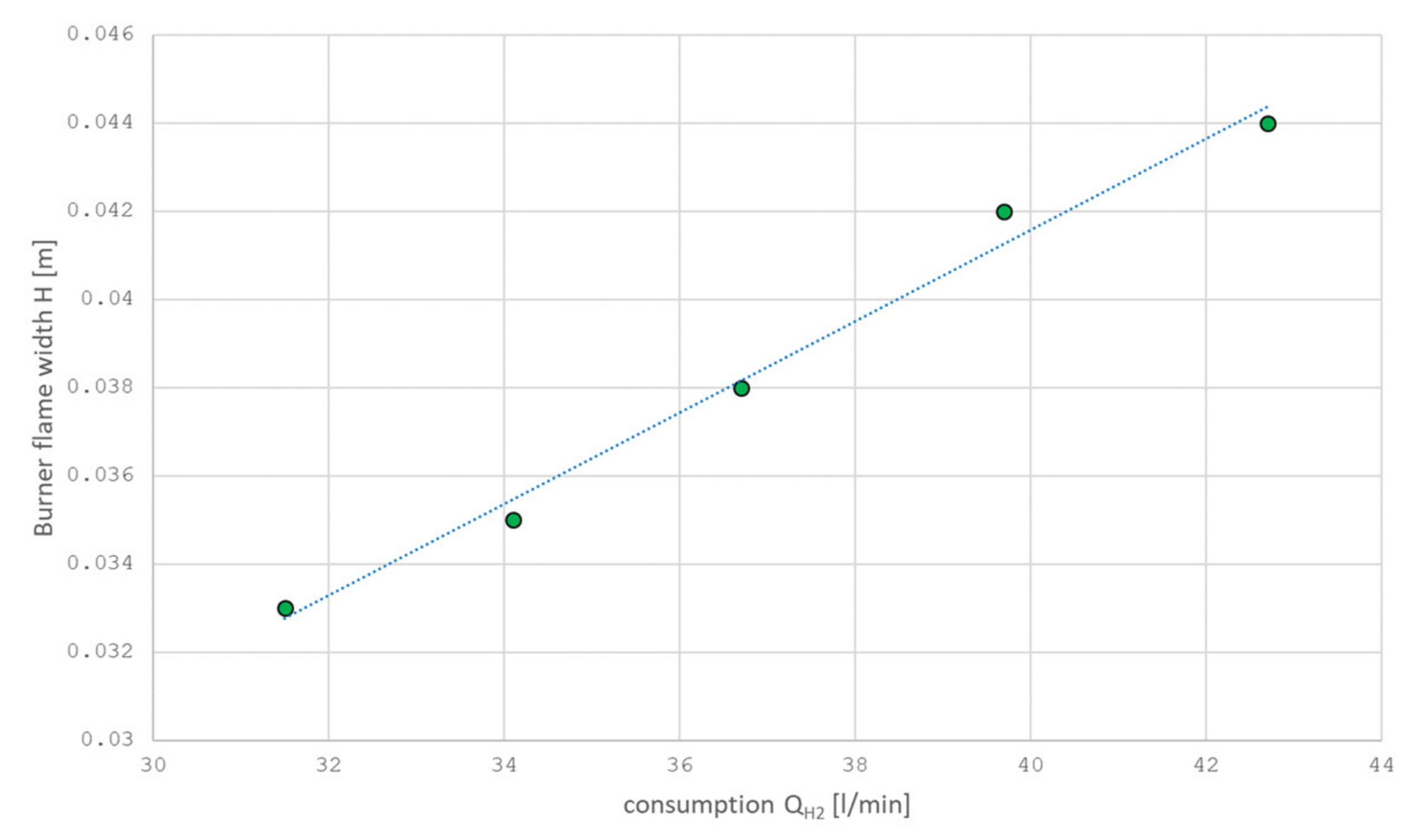 Fibers 09 00077 g015
