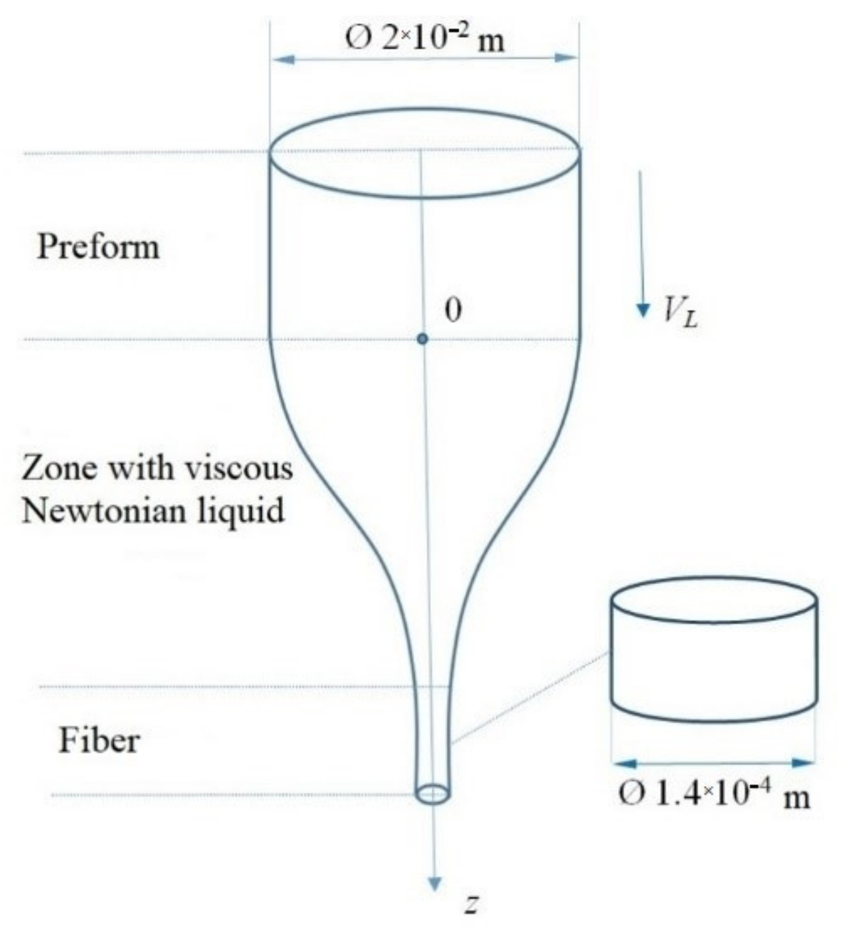 Fibers 09 00077 g017