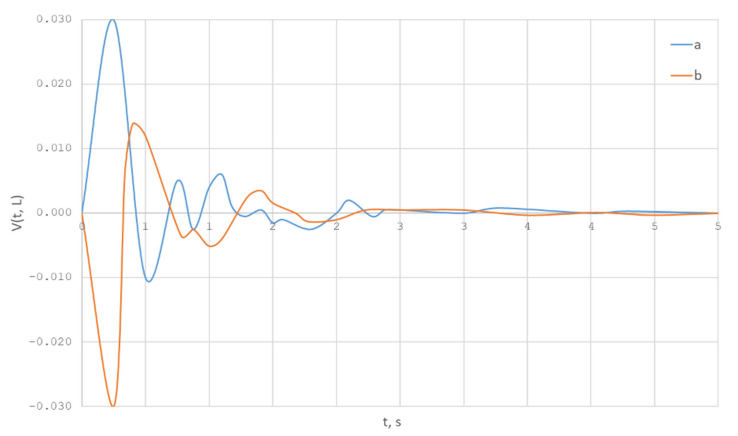 Fibers 09 00077 g019