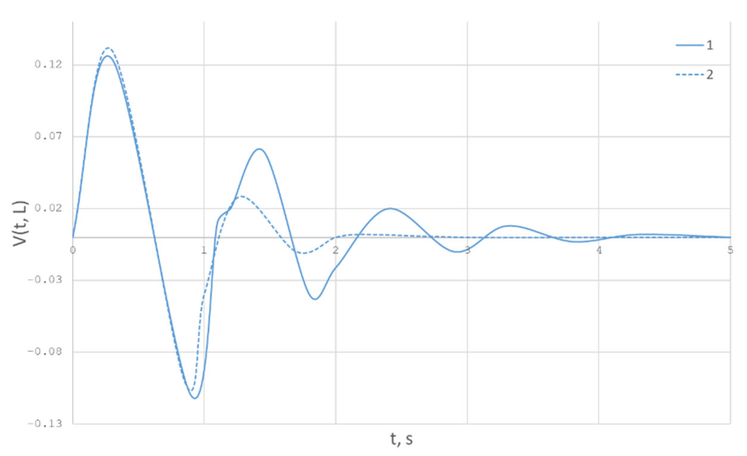 Fibers 09 00077 g020