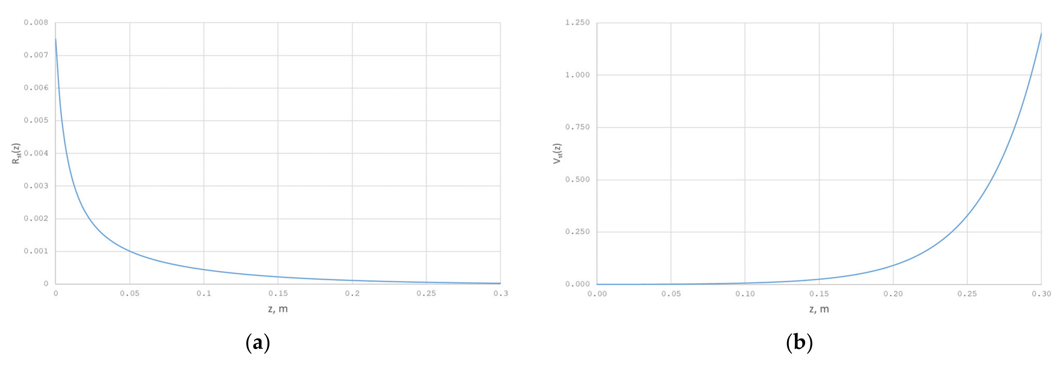 Fibers 09 00077 g021
