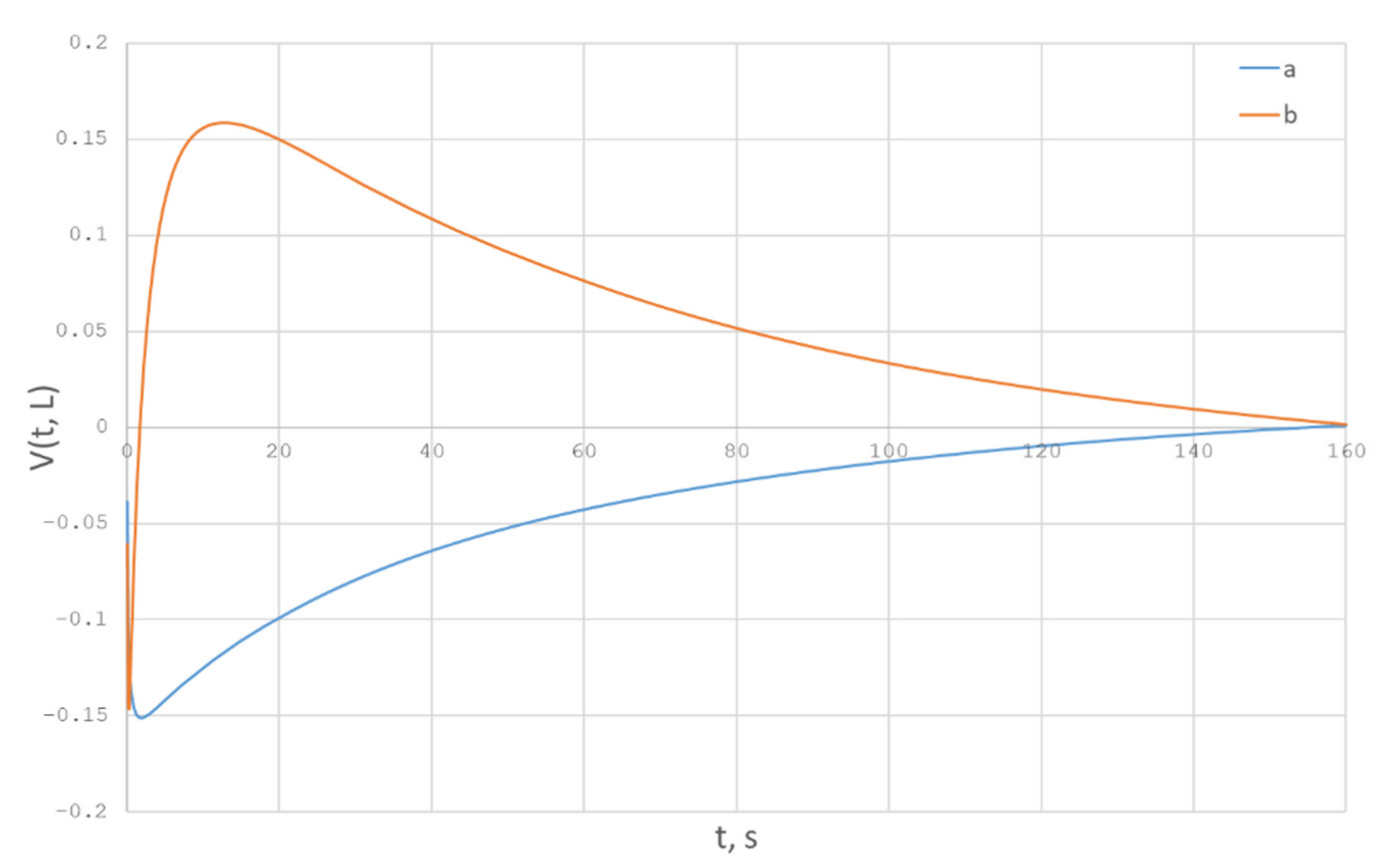 Fibers 09 00077 g023