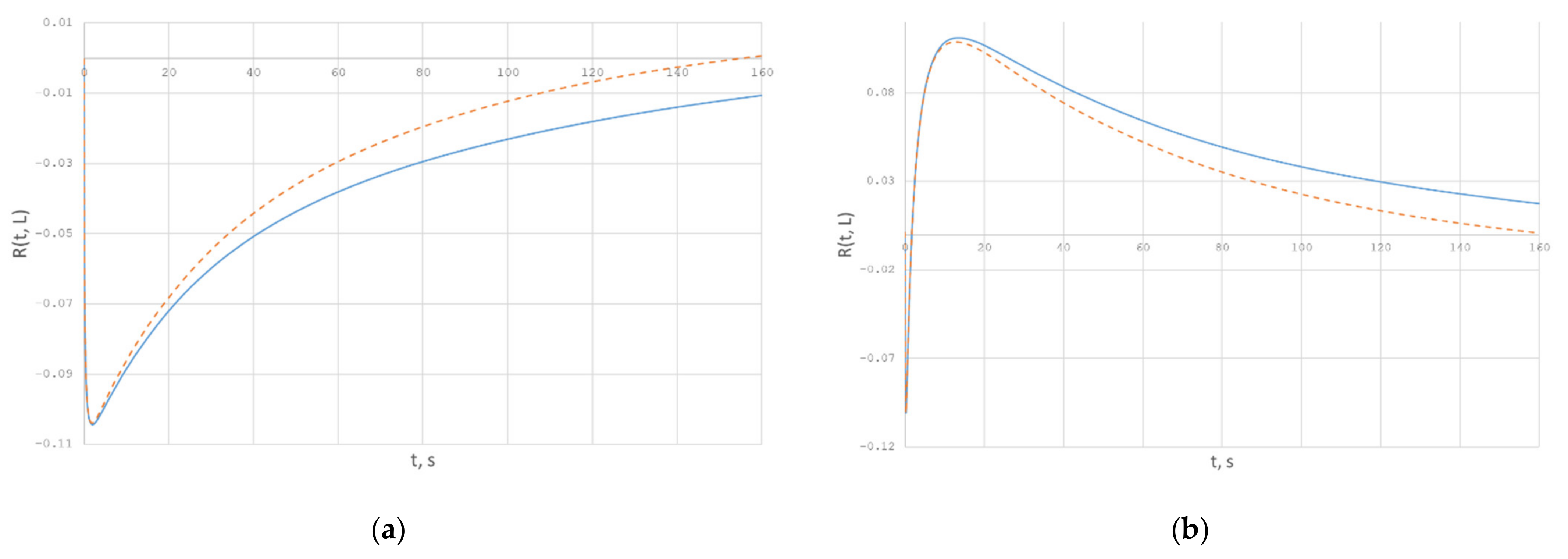 Fibers 09 00077 g024