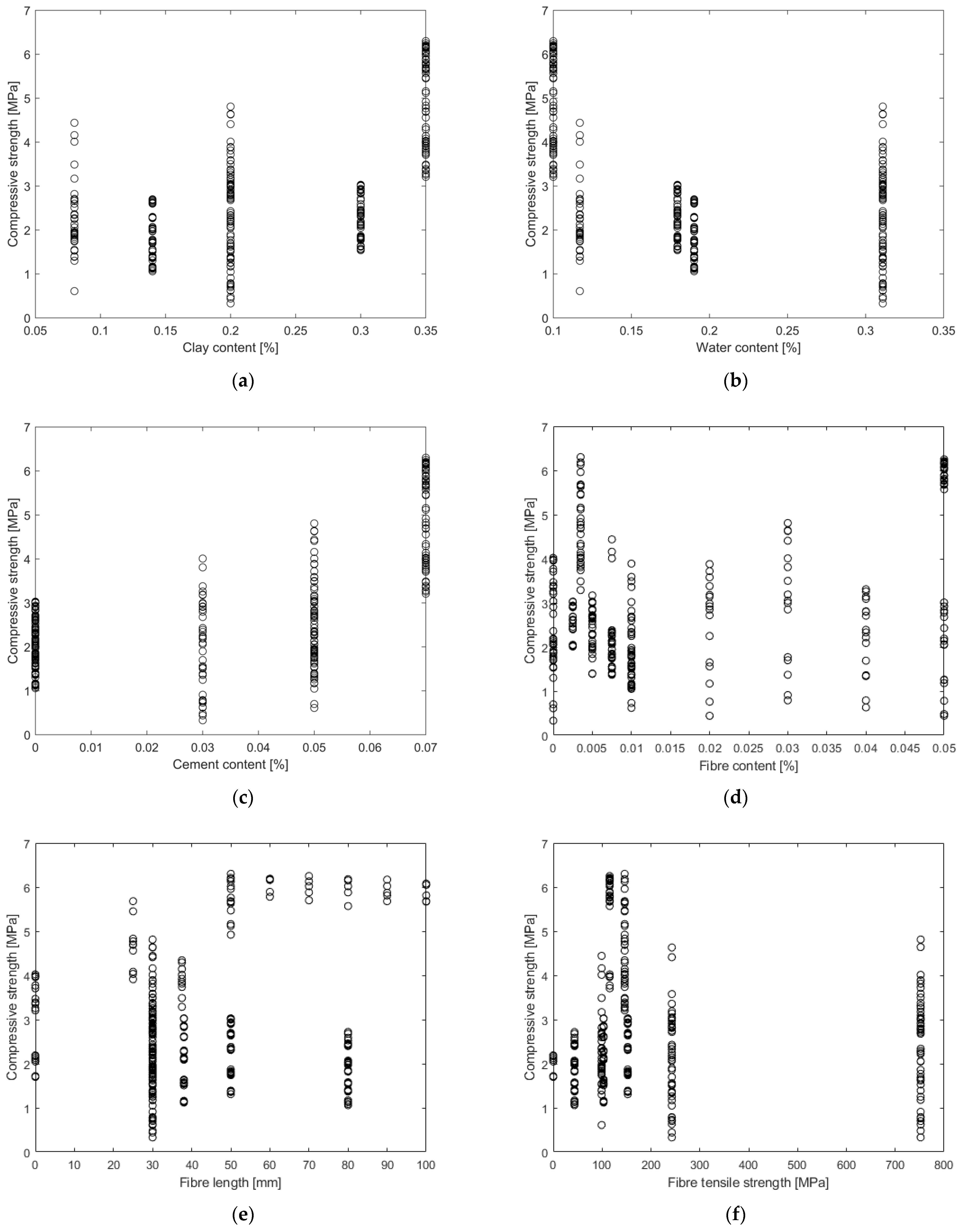 Fibers 09 00078 g004a