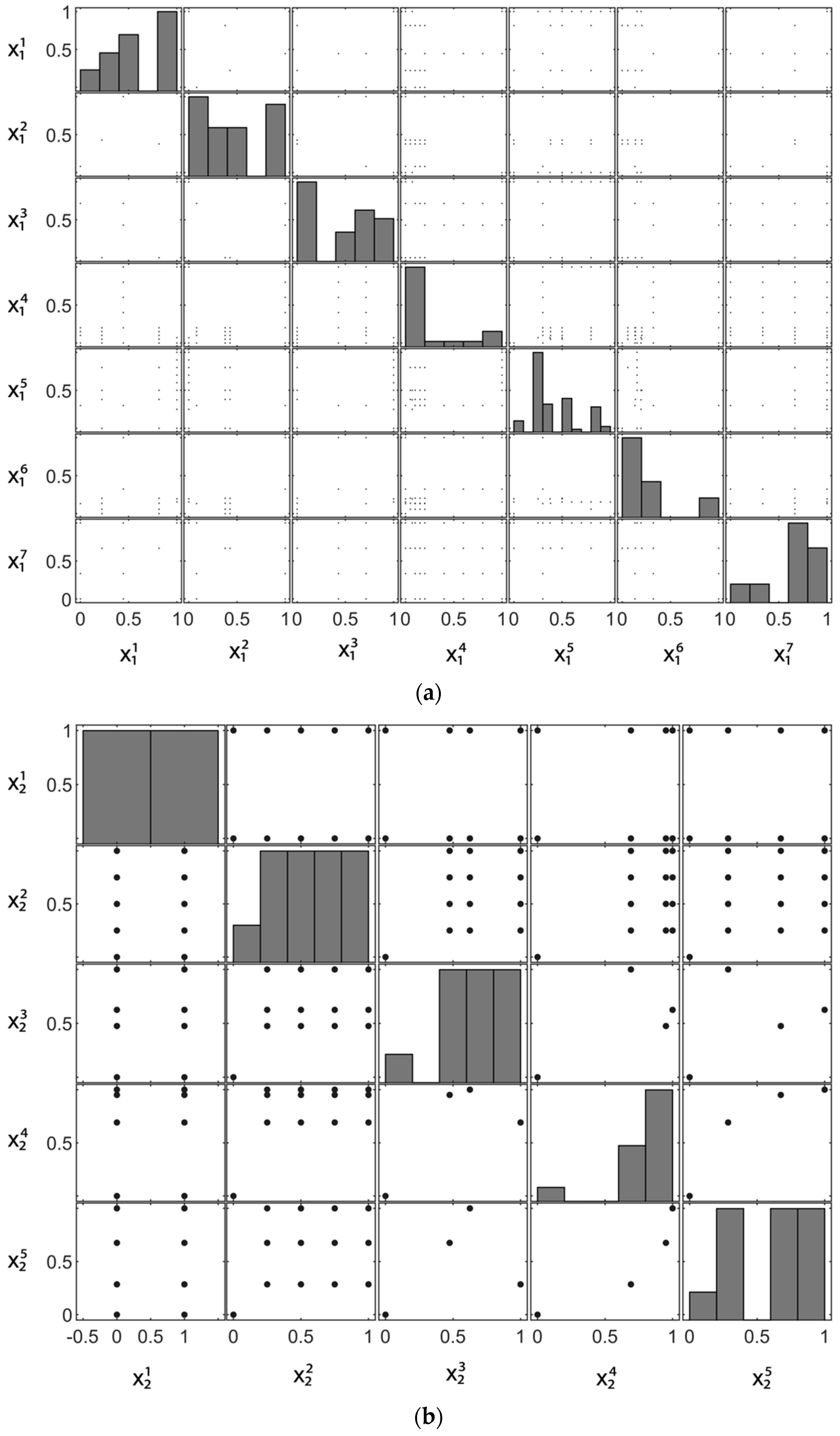 Fibers 09 00078 g007