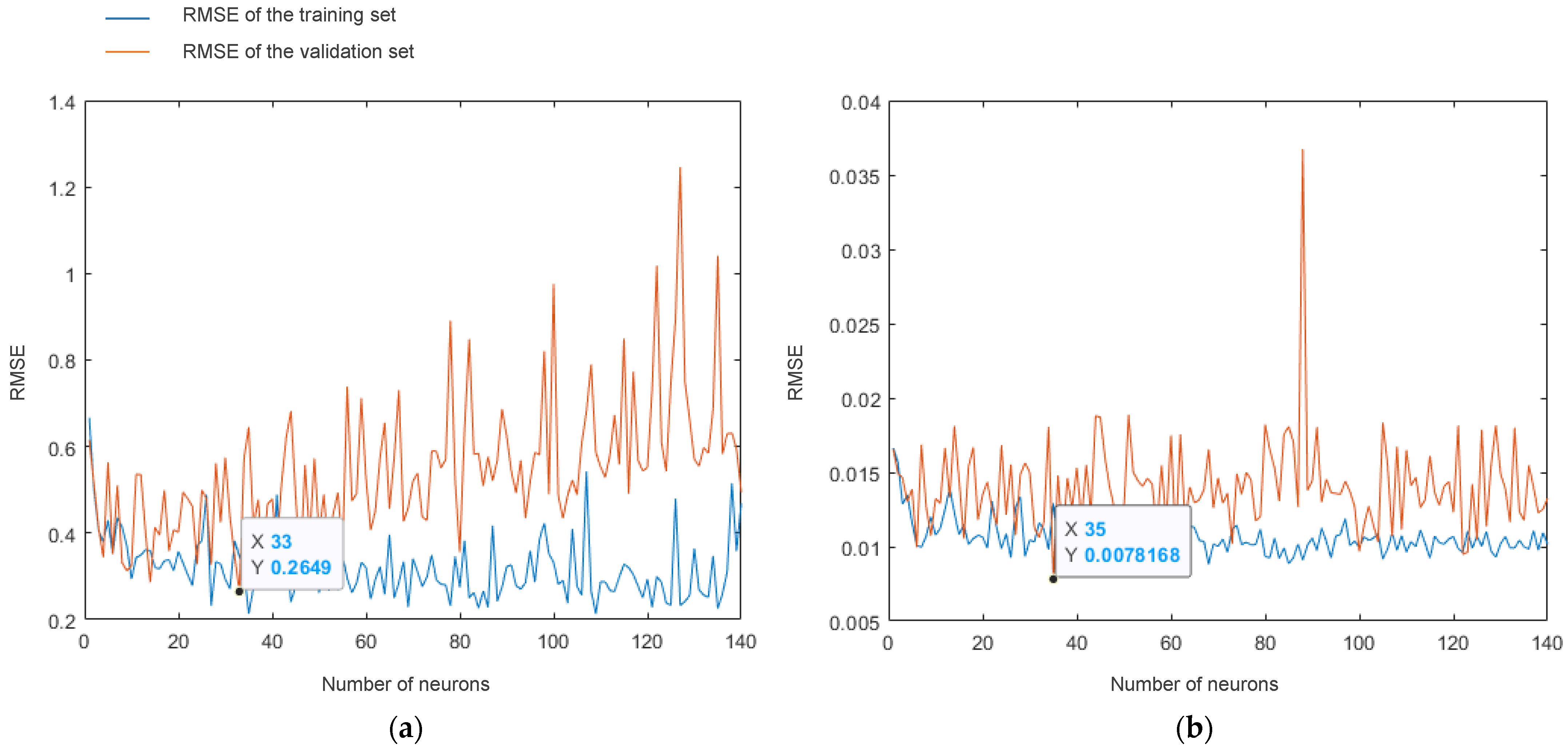 Fibers 09 00078 g009