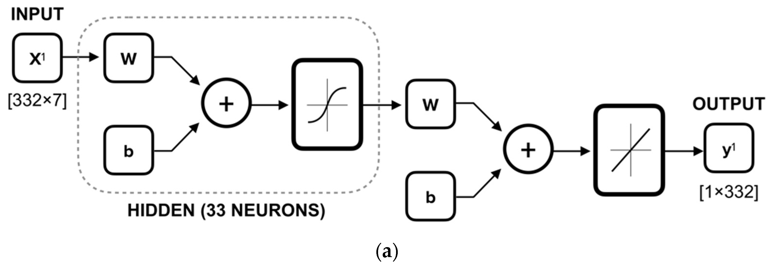 Fibers 09 00078 g010a