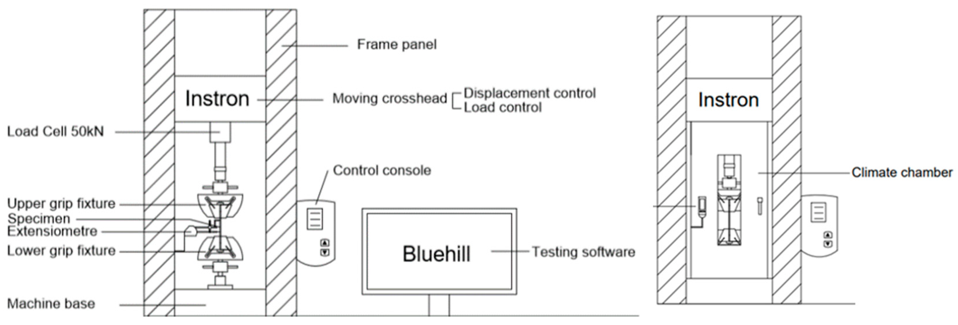 Fibers 09 00080 g002