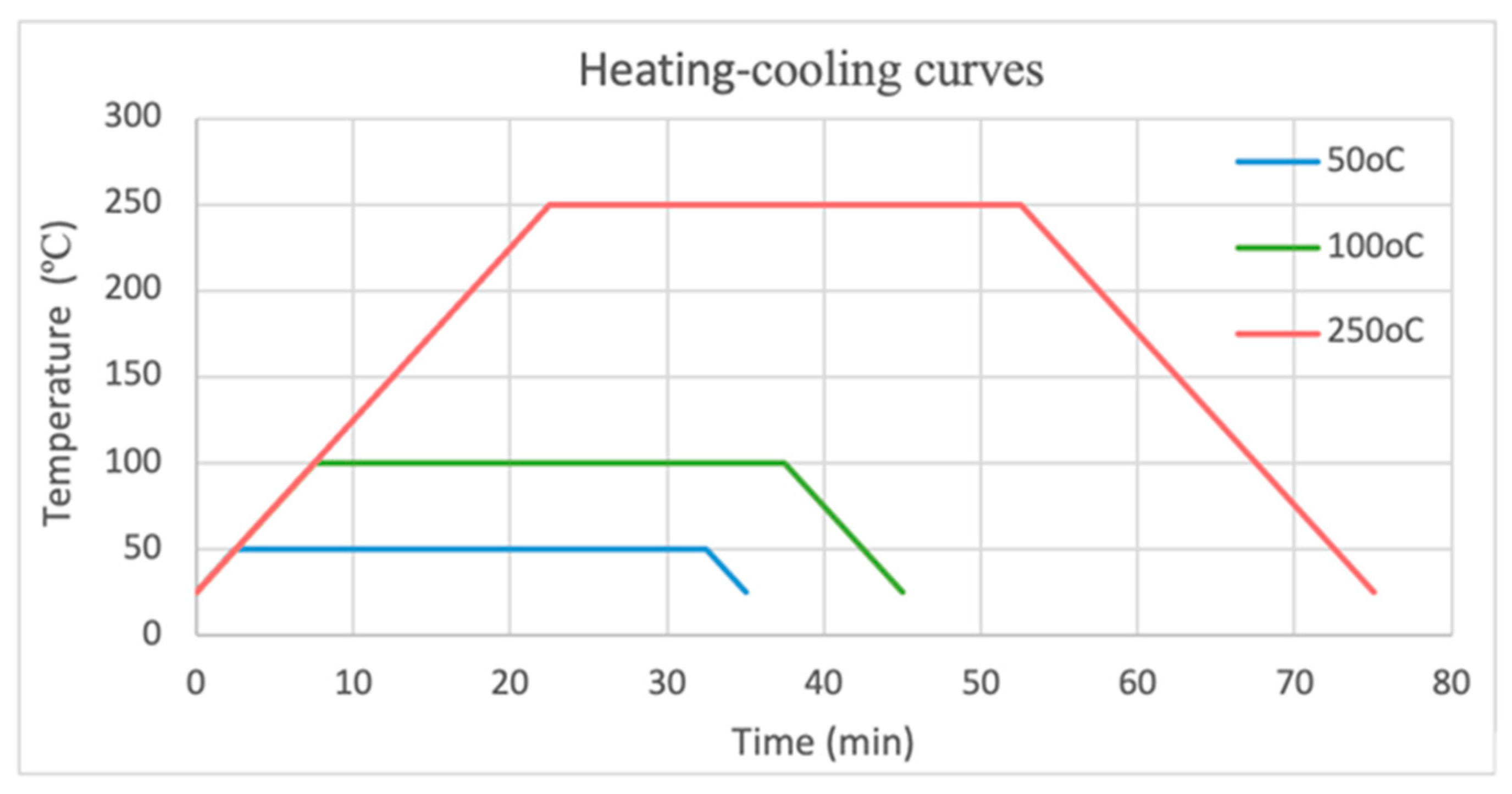 Fibers 09 00080 g004