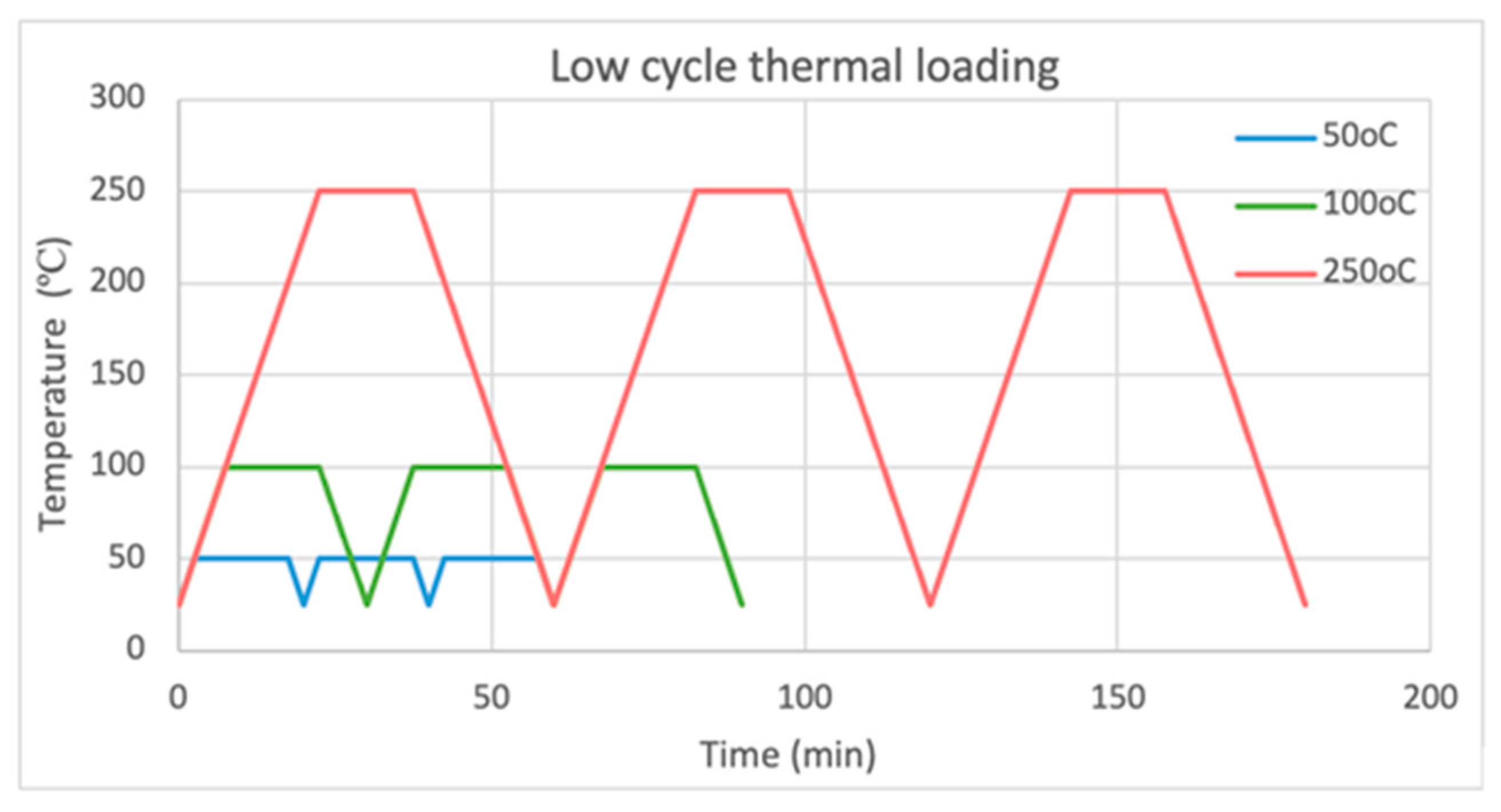 Fibers 09 00080 g005