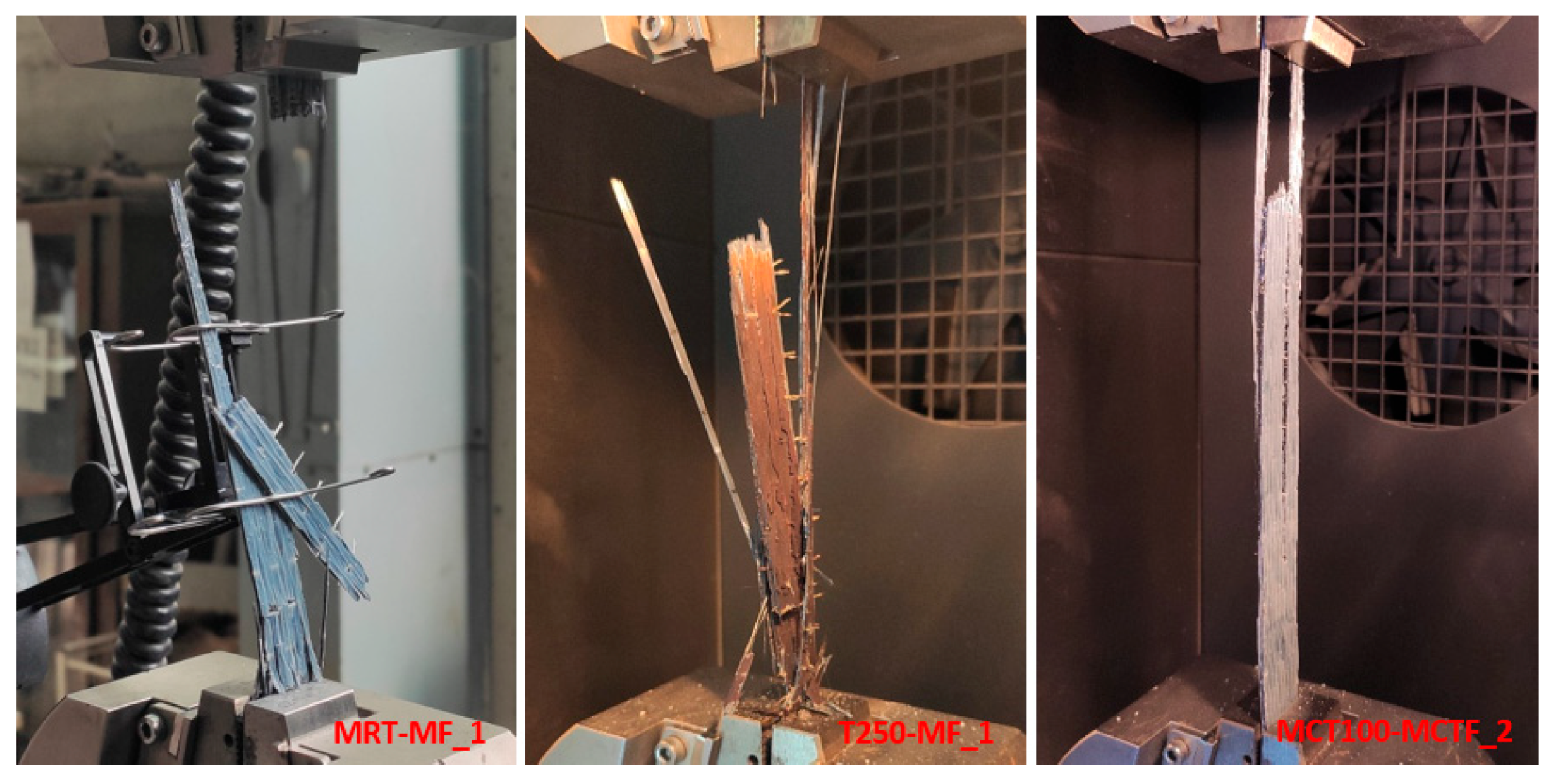 Fibers 09 00080 g006