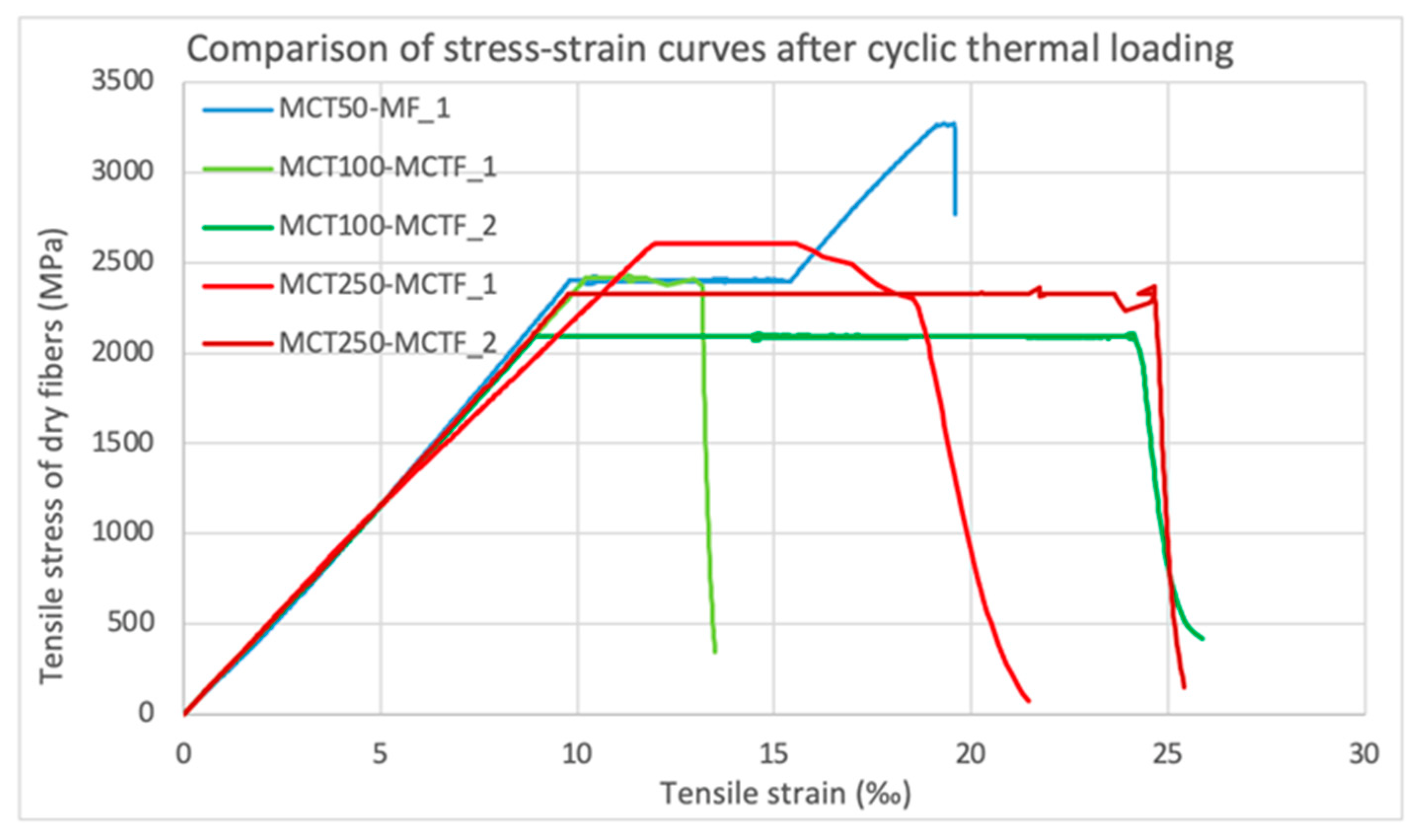 Fibers 09 00080 g012