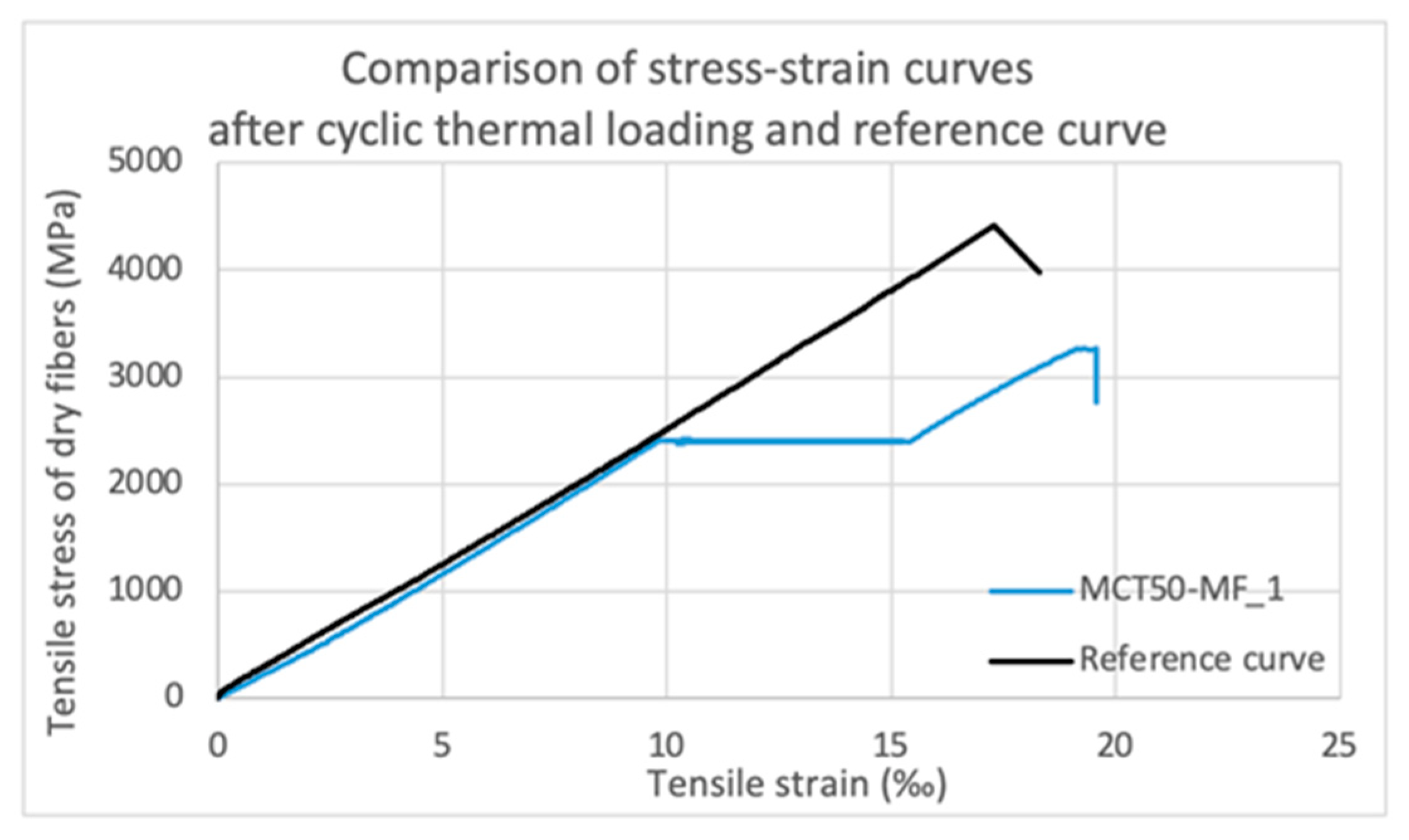 Fibers 09 00080 g017