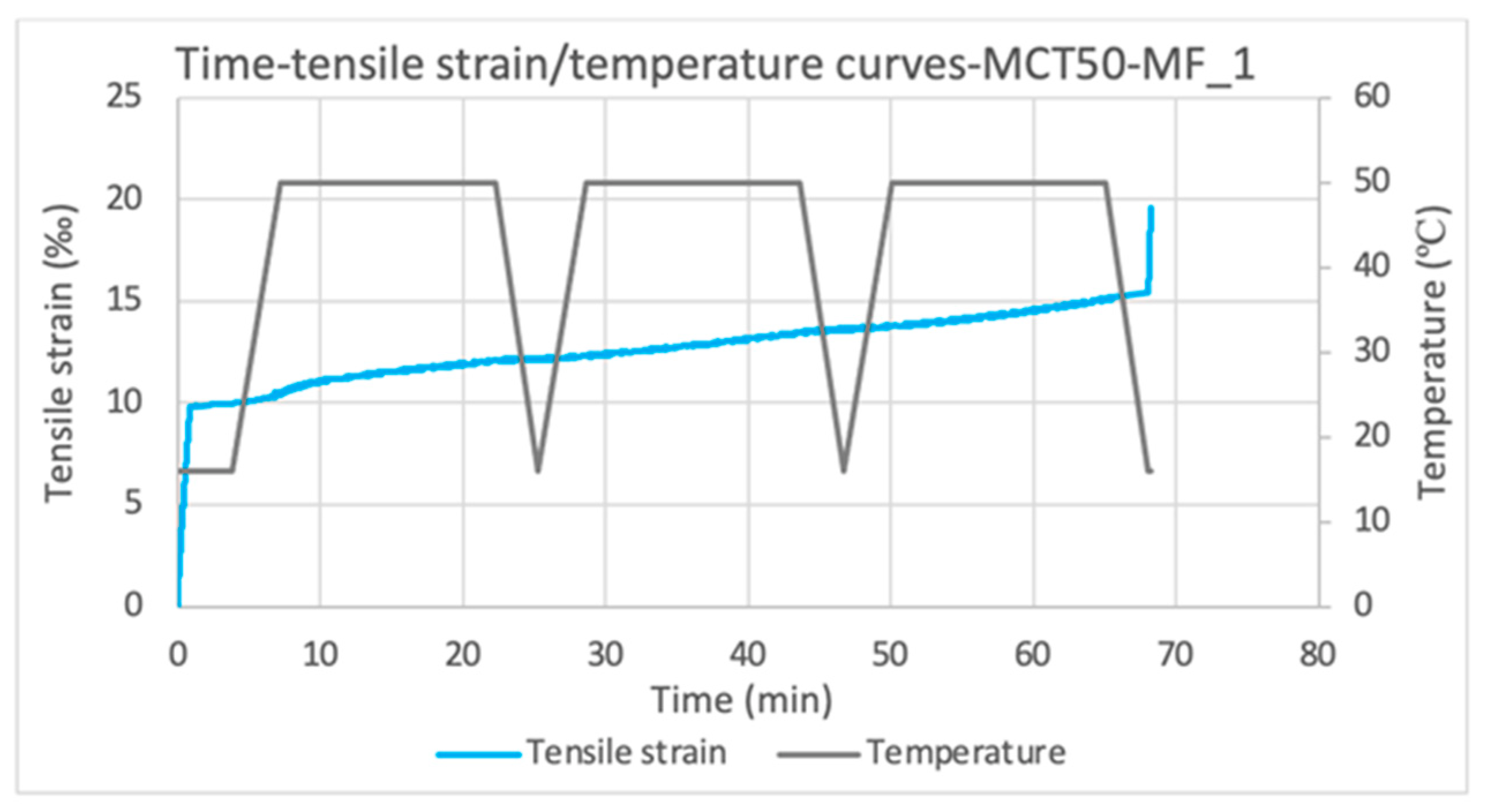 Fibers 09 00080 g018