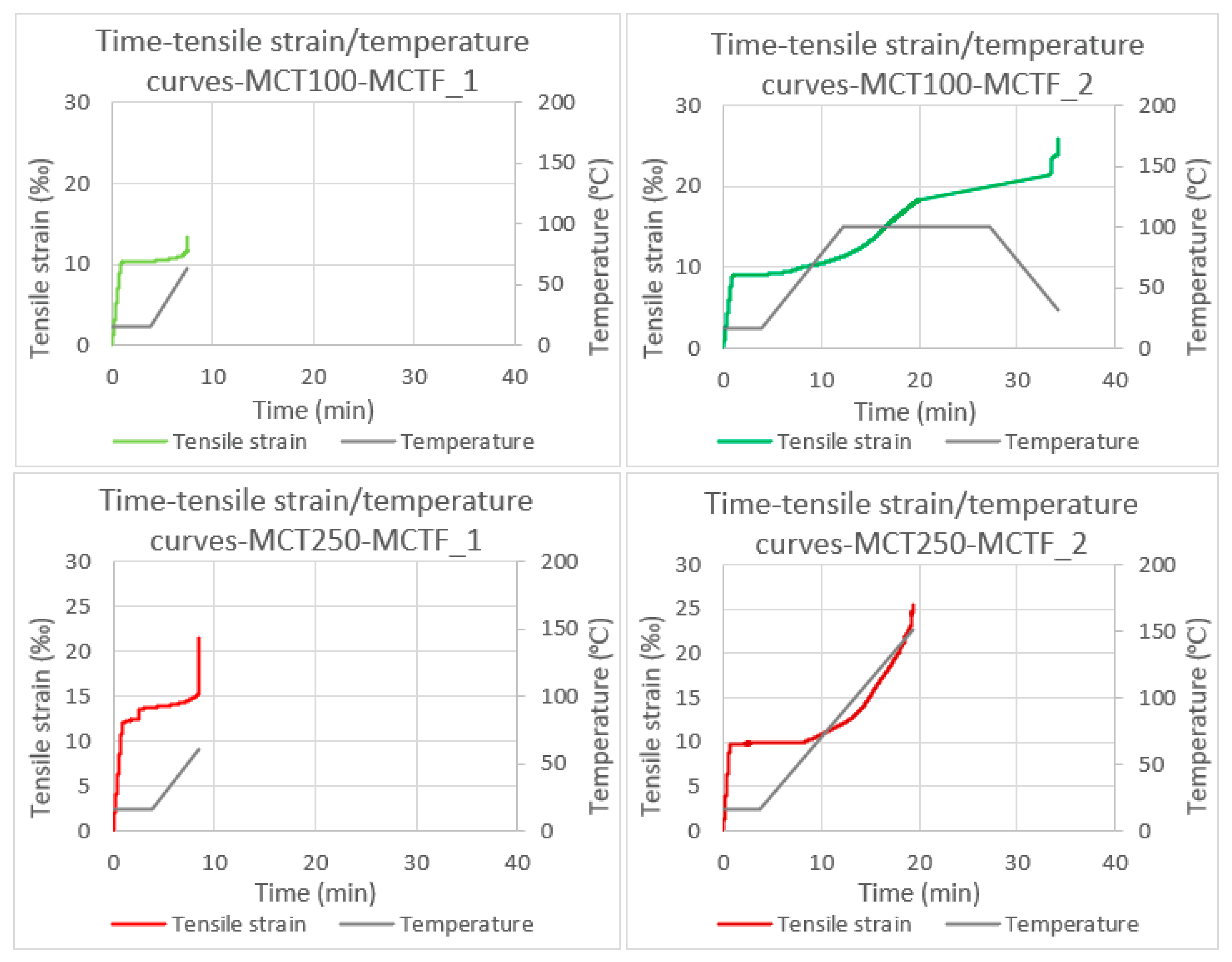 Fibers 09 00080 g019