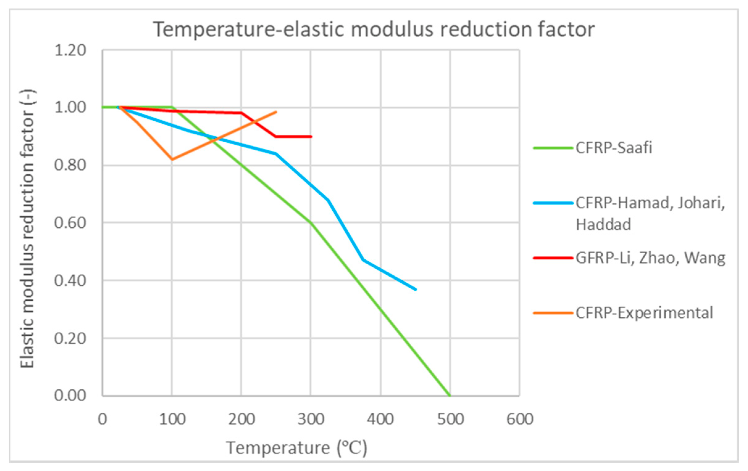 Fibers 09 00080 g023