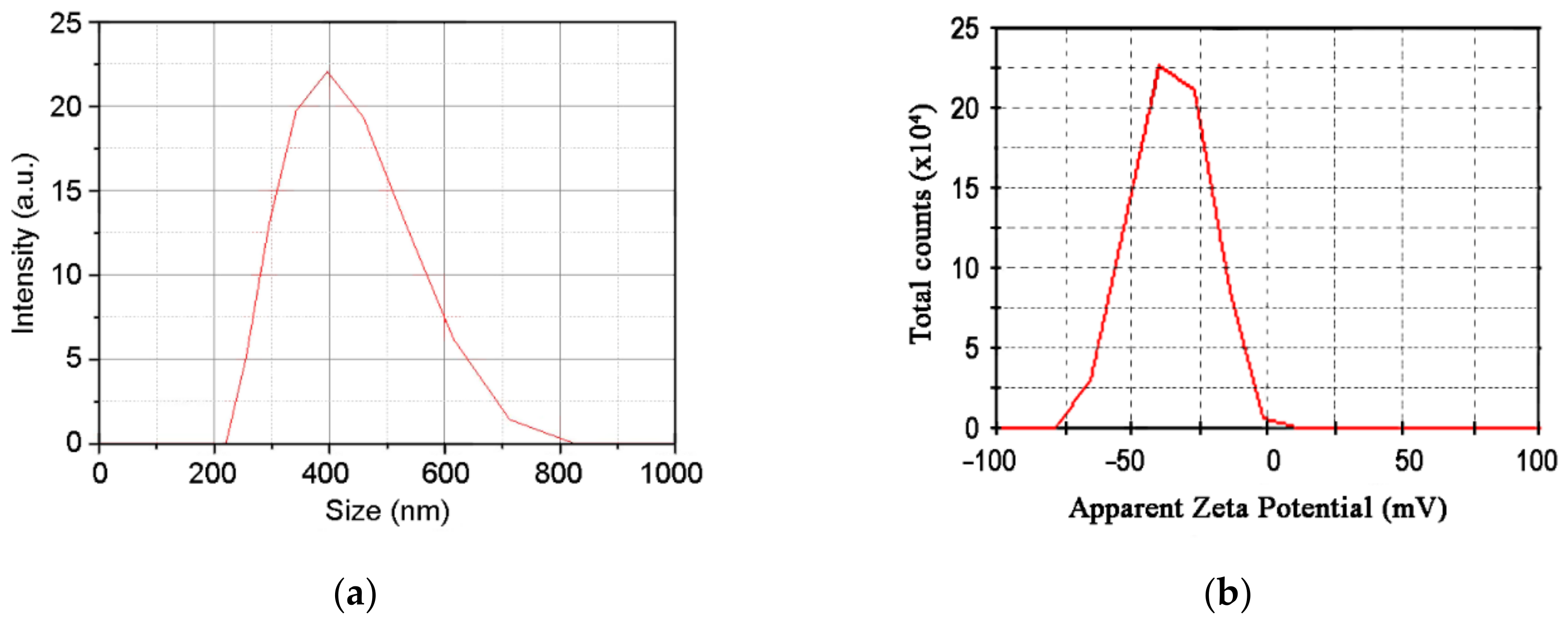 Fibers 09 00081 g002