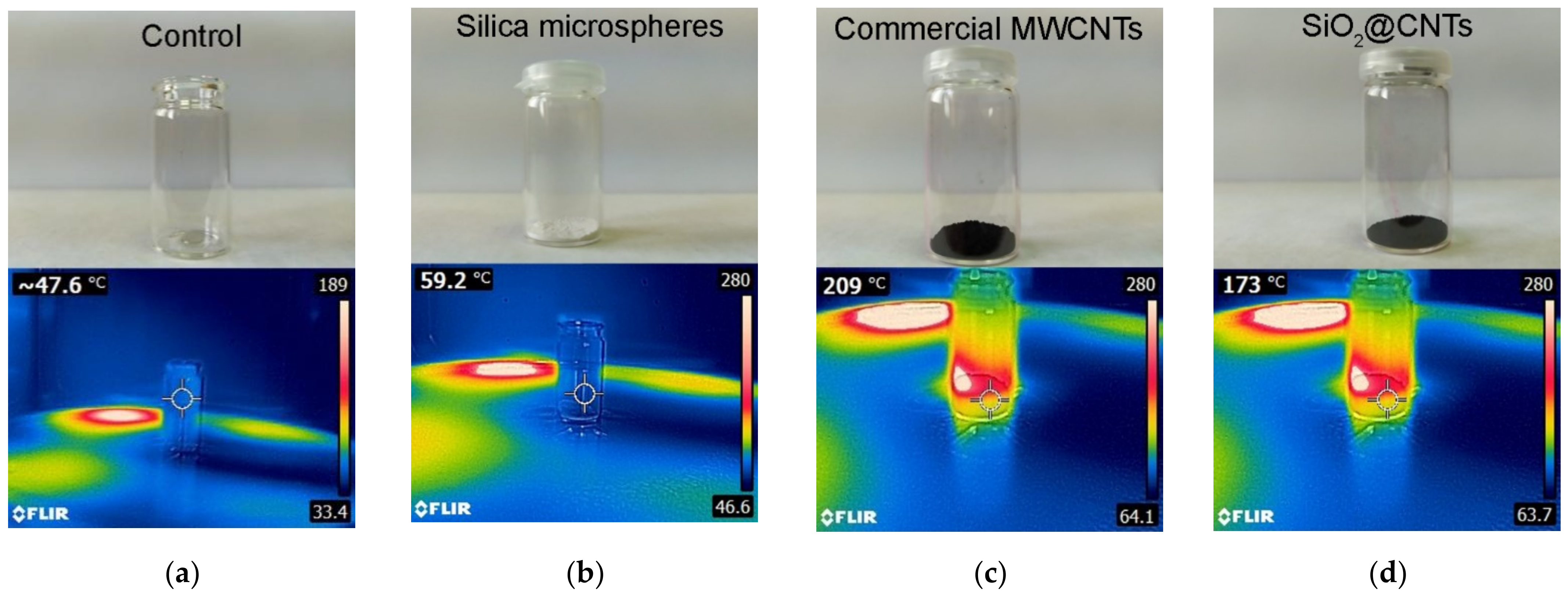 Fibers 09 00081 g008