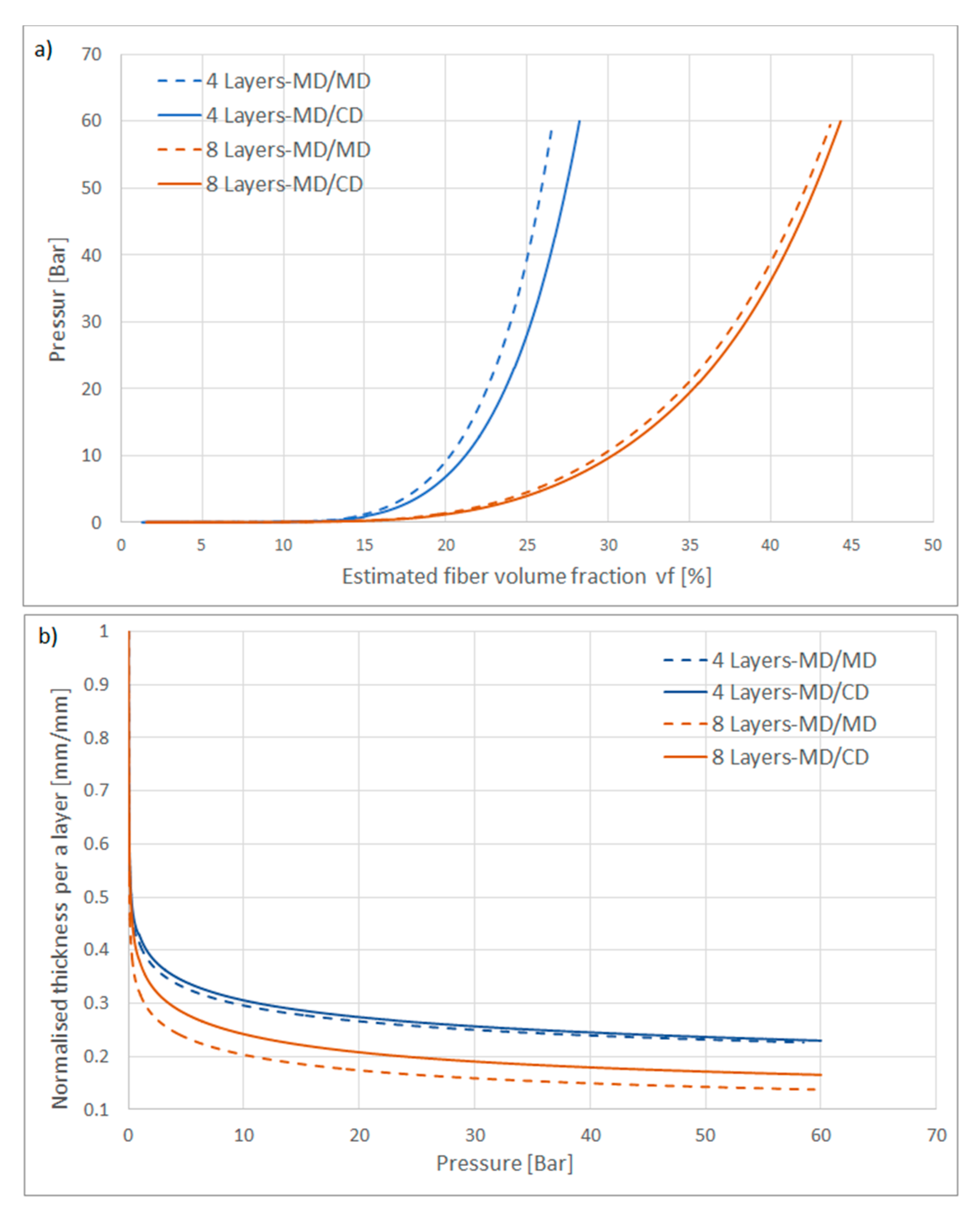 Fibers 09 00082 g007