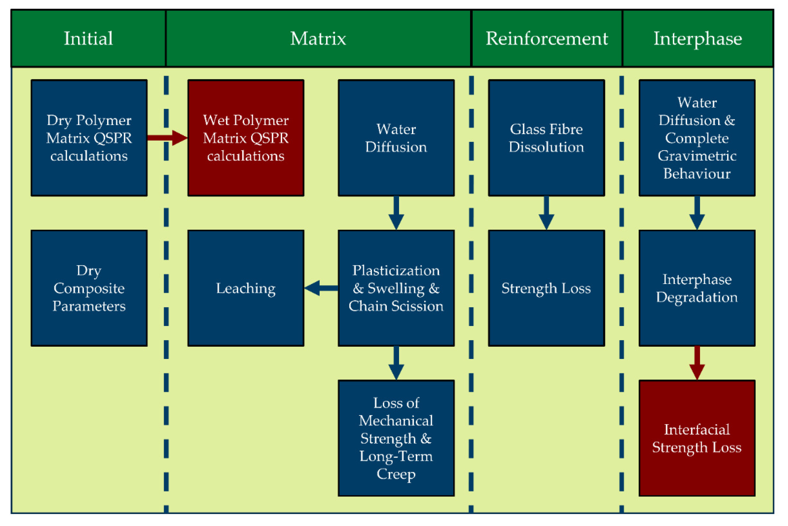 Fibers 09 00083 g001