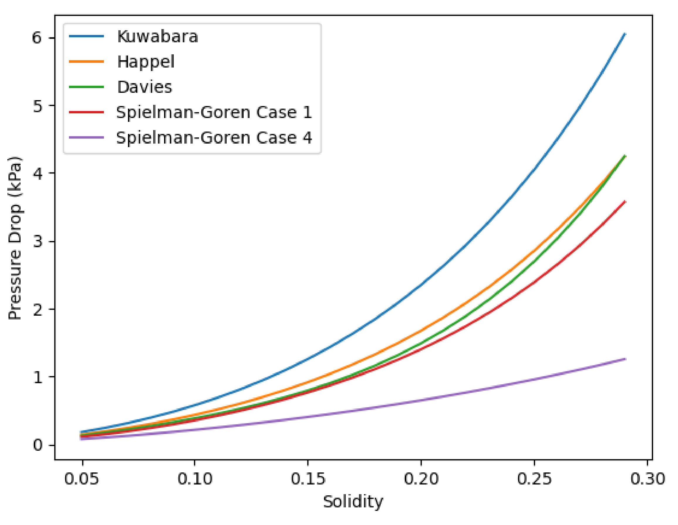 Fibers 09 00084 g001