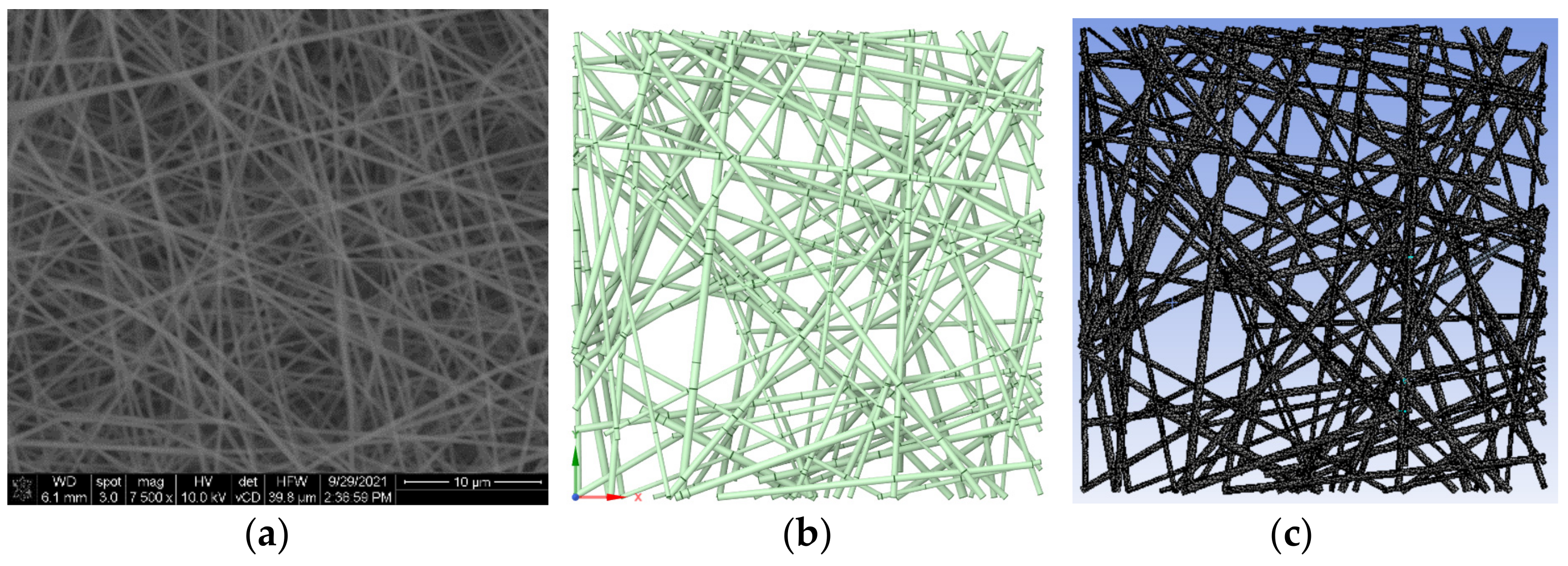 Fibers 09 00084 g007