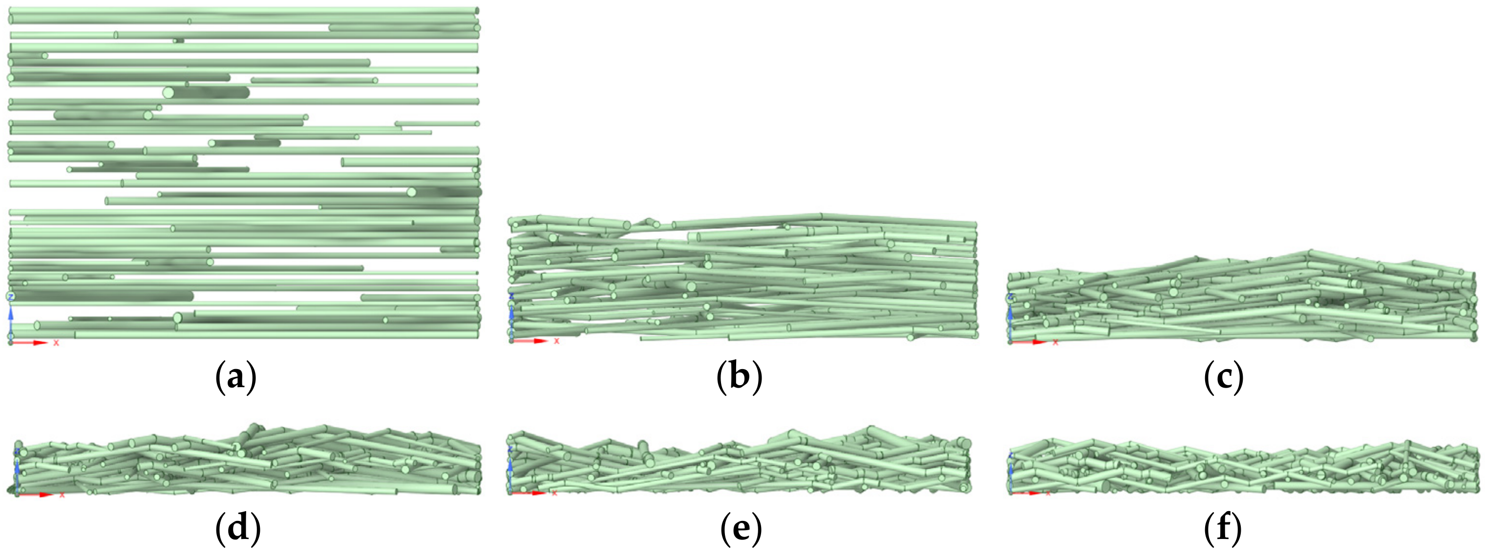 Fibers 09 00084 g008