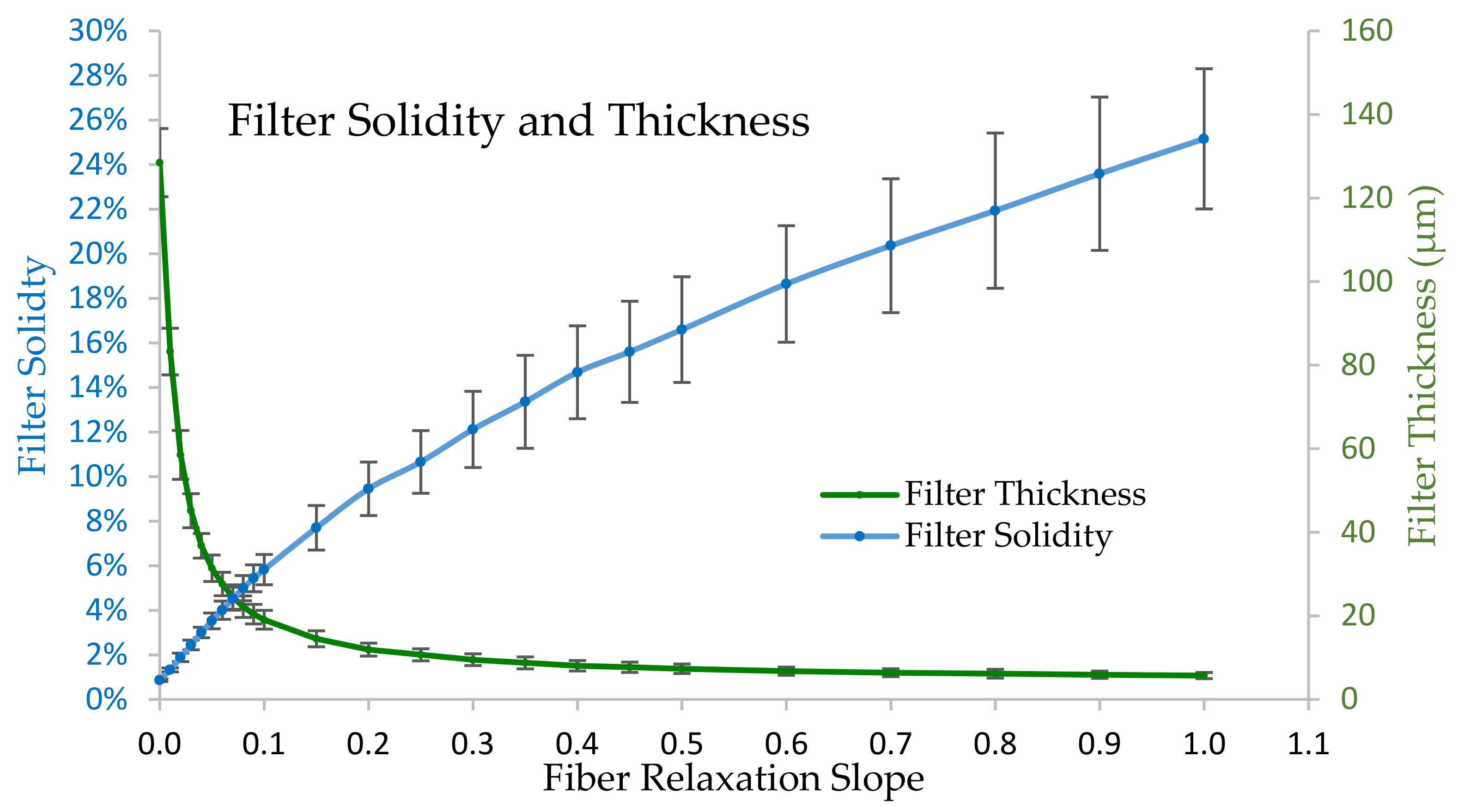 Fibers 09 00084 g009