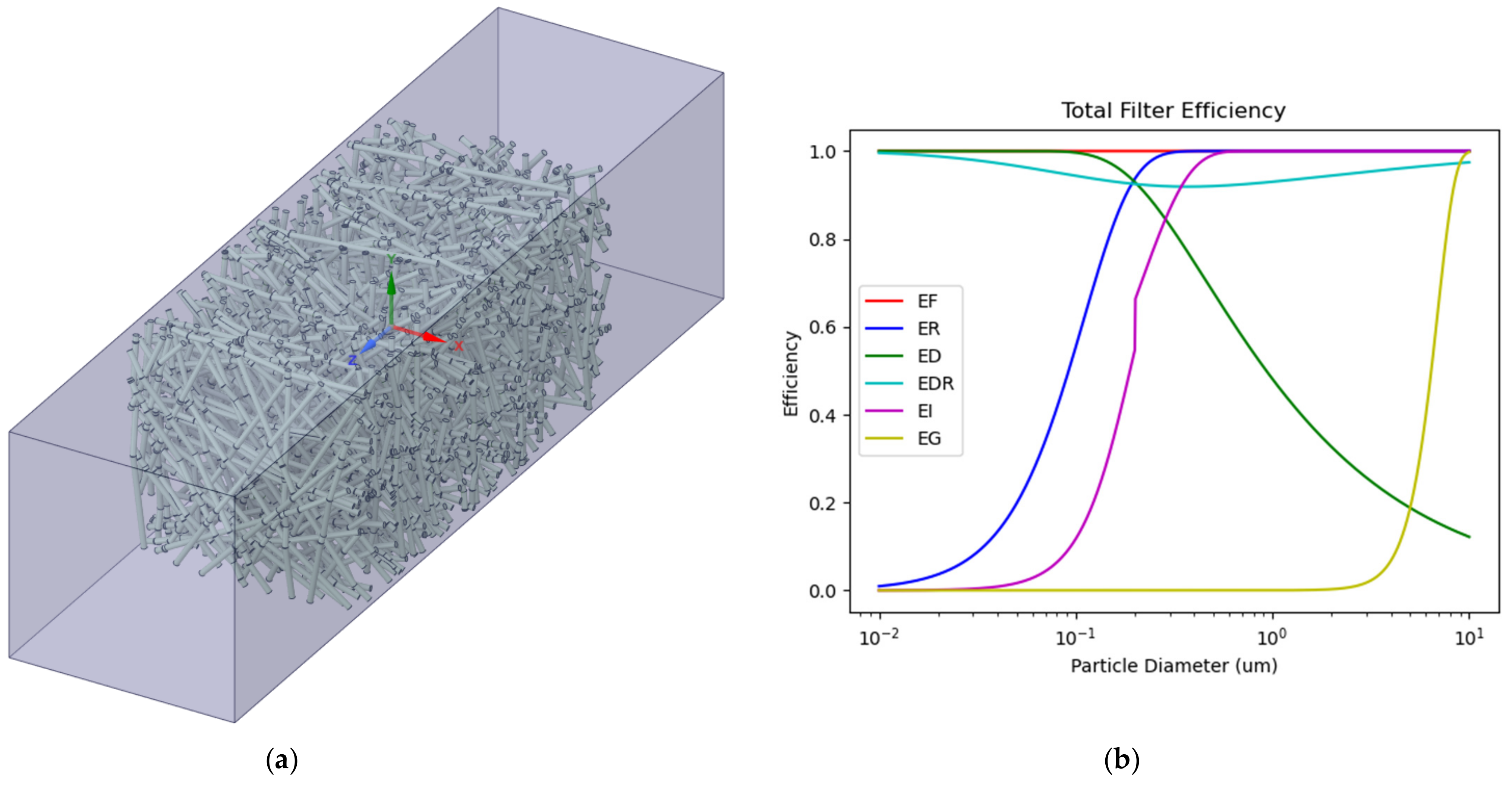Fibers 09 00084 g012