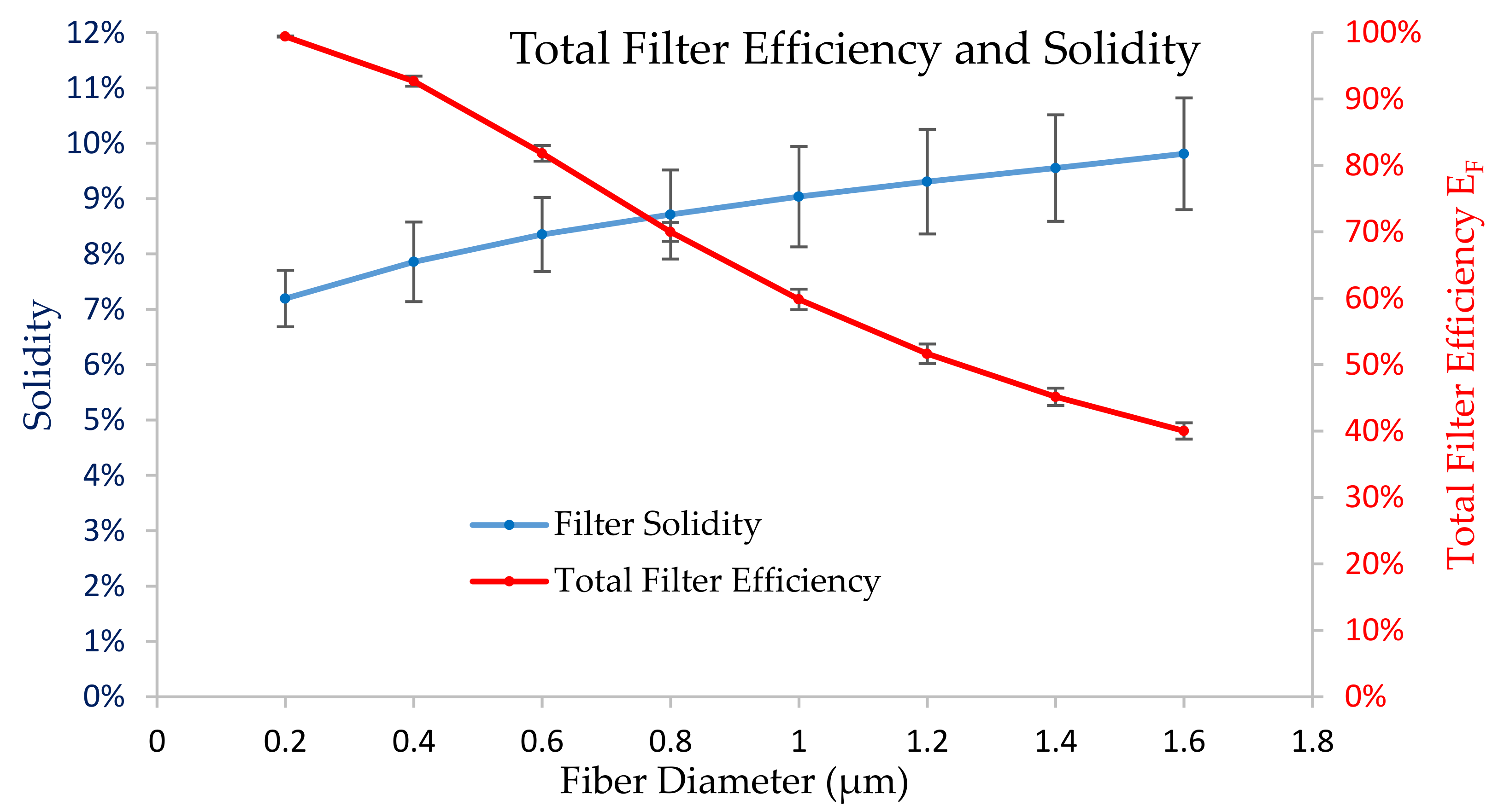 Fibers 09 00084 g013