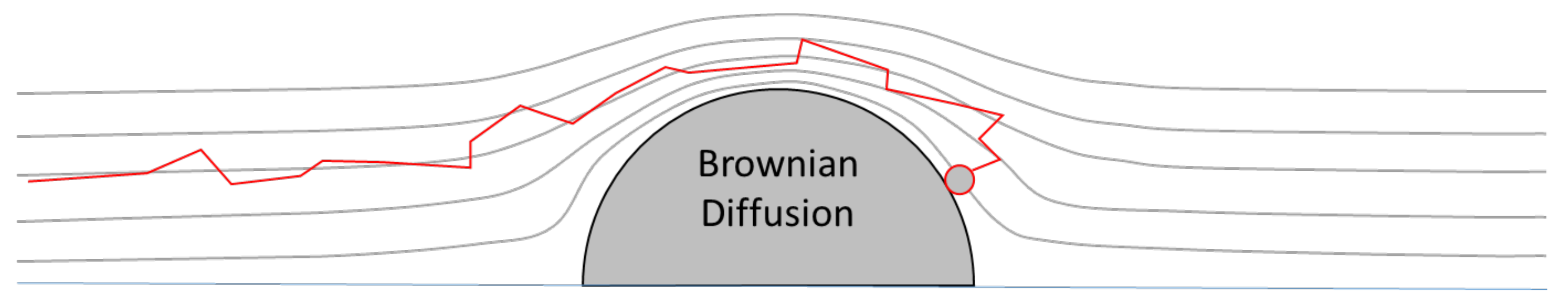 Fibers 09 00084 g0a7