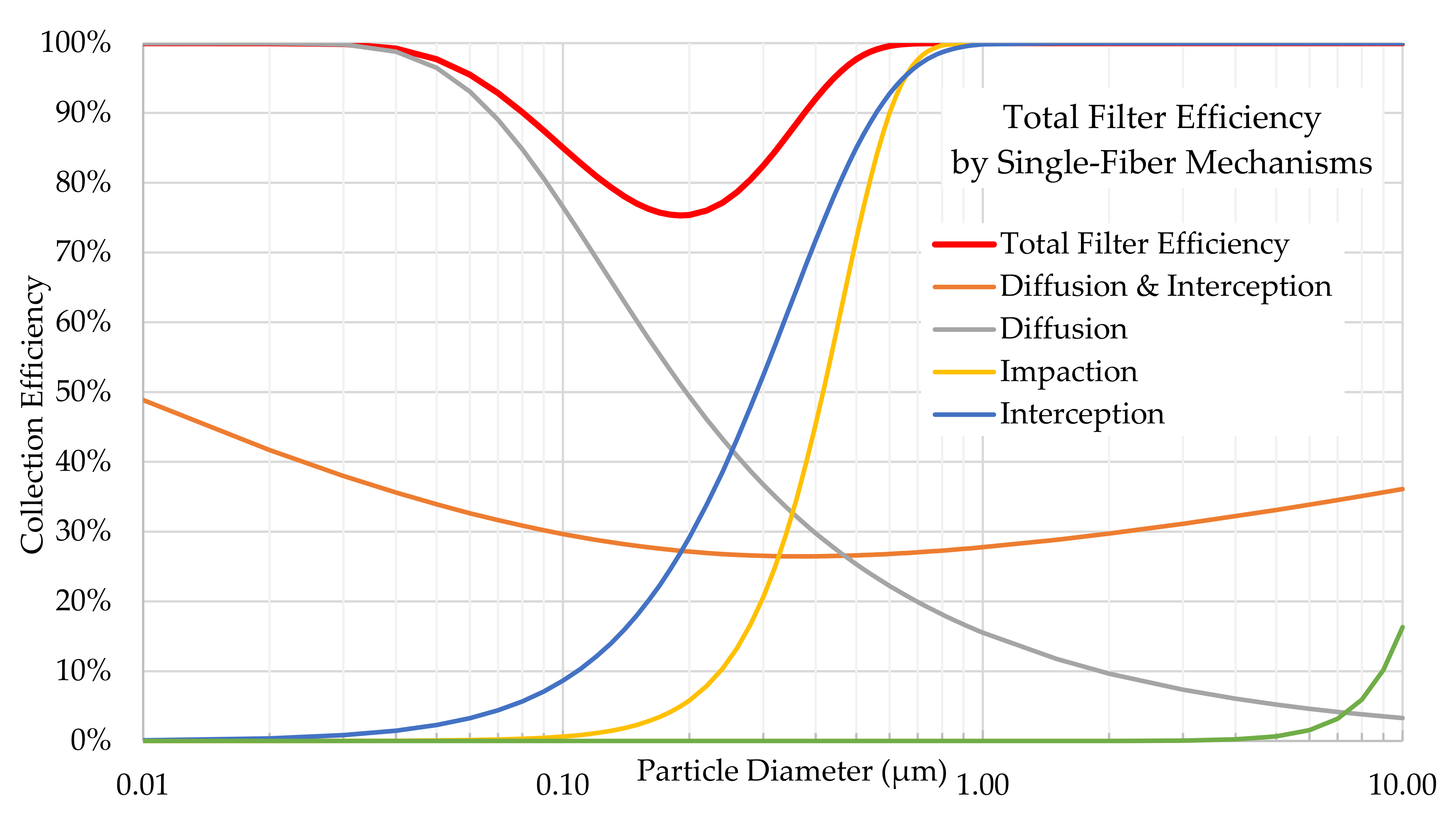 Fibers 09 00084 g0a8