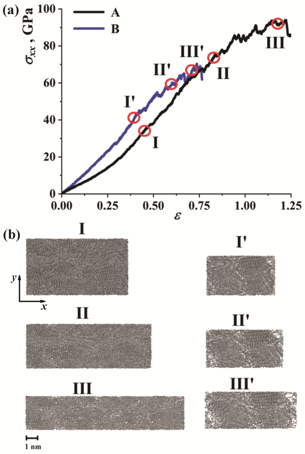 Fibers 09 00085 g004