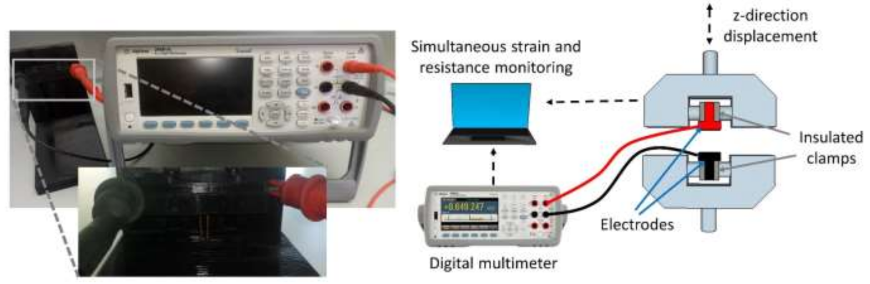 Fibers 09 00086 g001