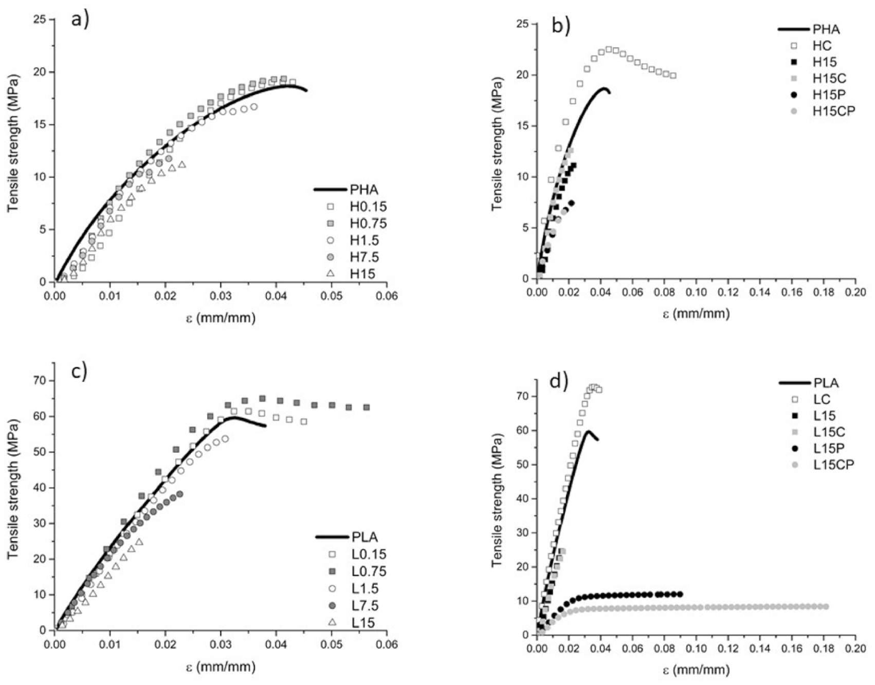 Fibers 09 00086 g006