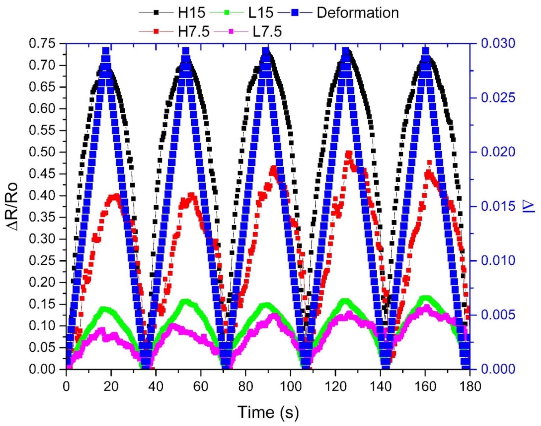 Fibers 09 00086 g008