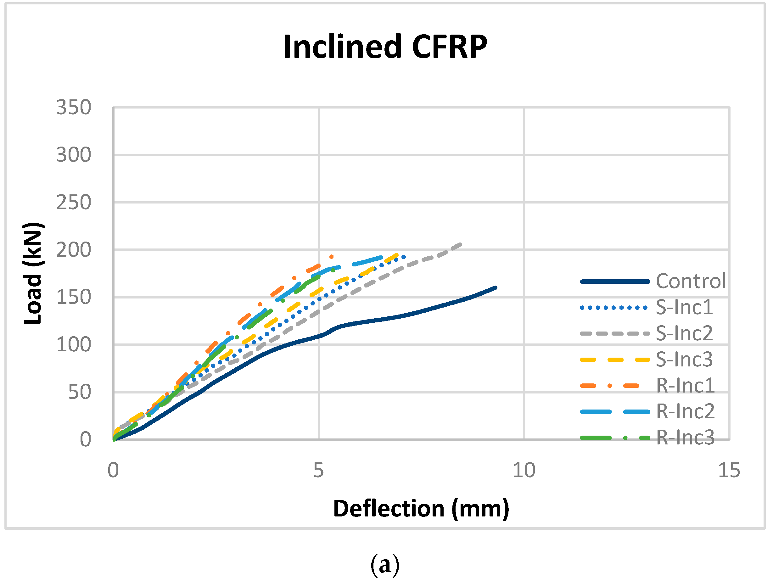 Fibers 09 00087 g007a