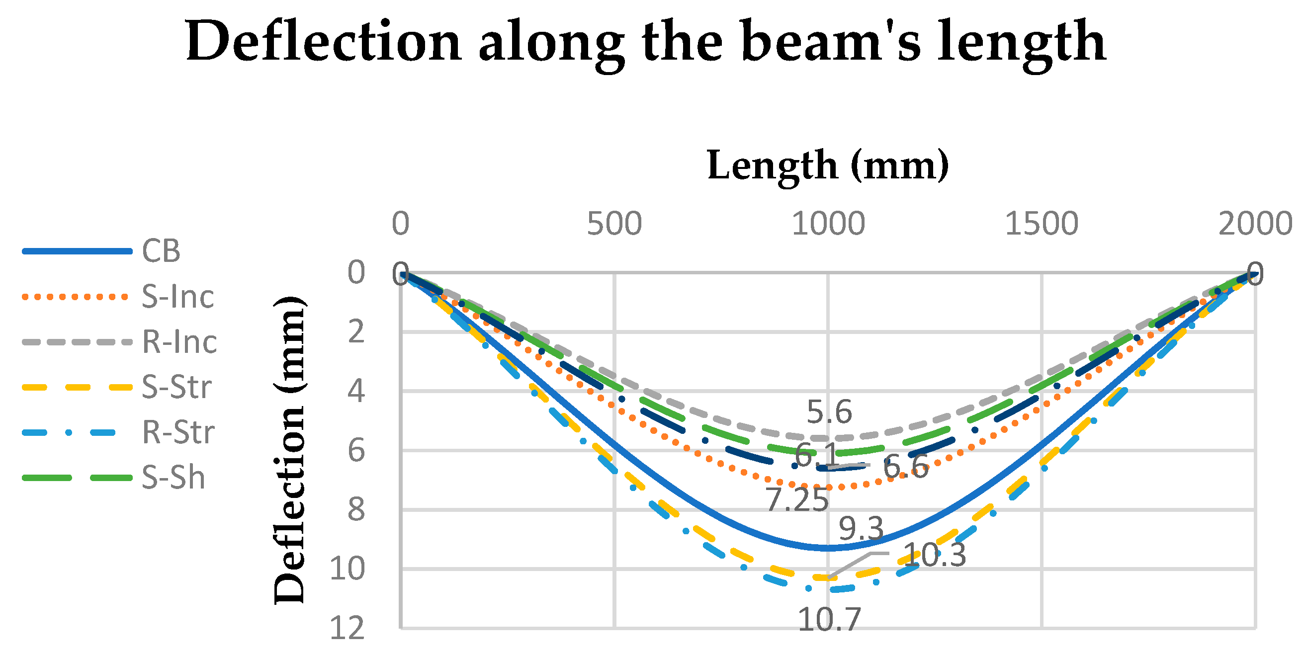 Fibers 09 00087 g008