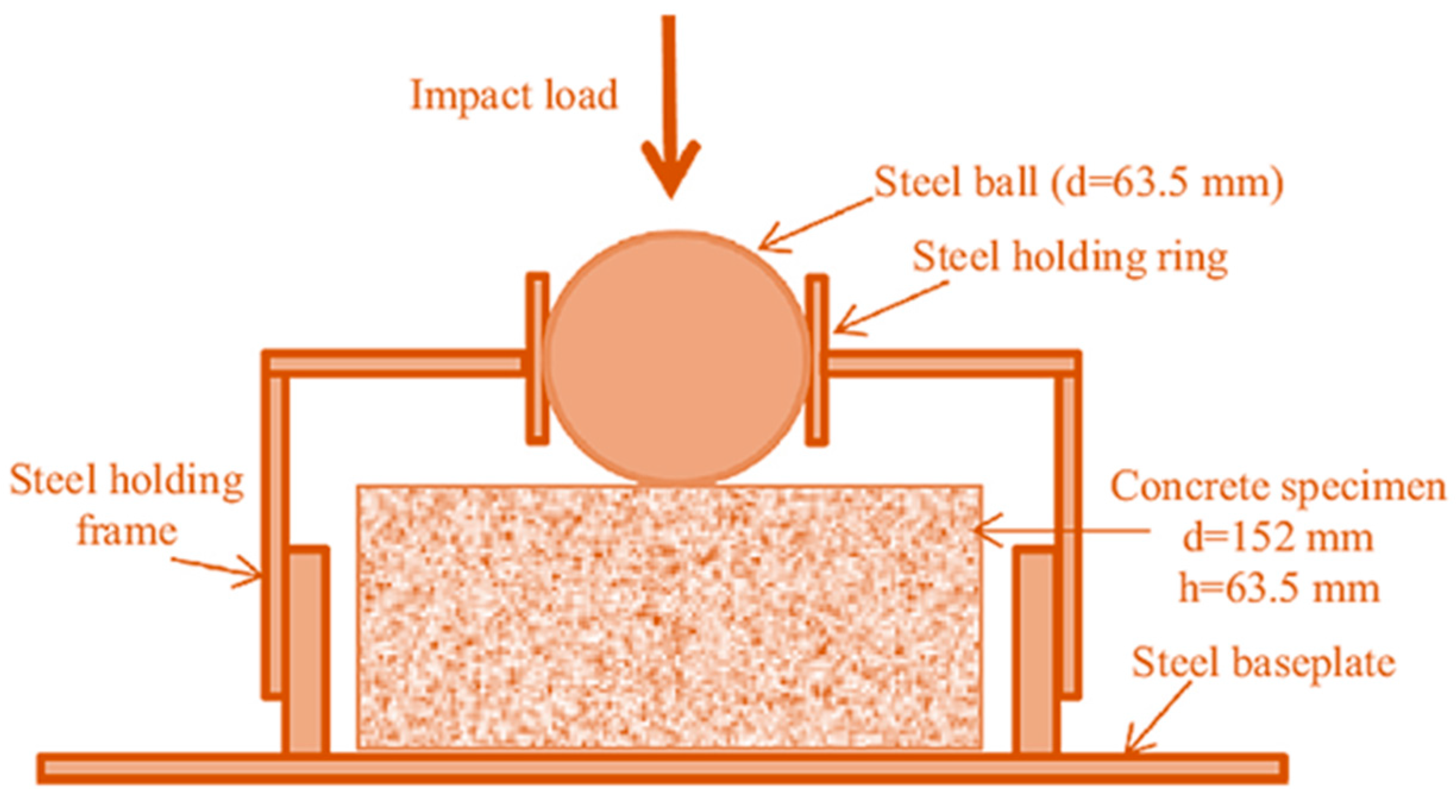 Fibers 09 00088 g001