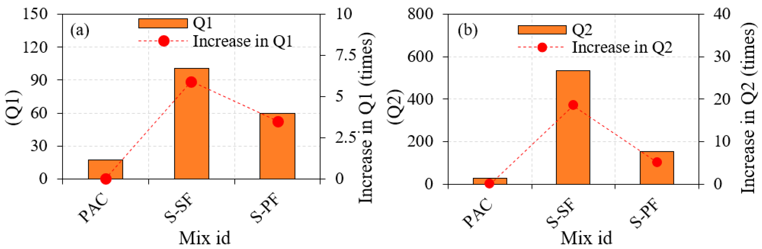 Fibers 09 00088 g007