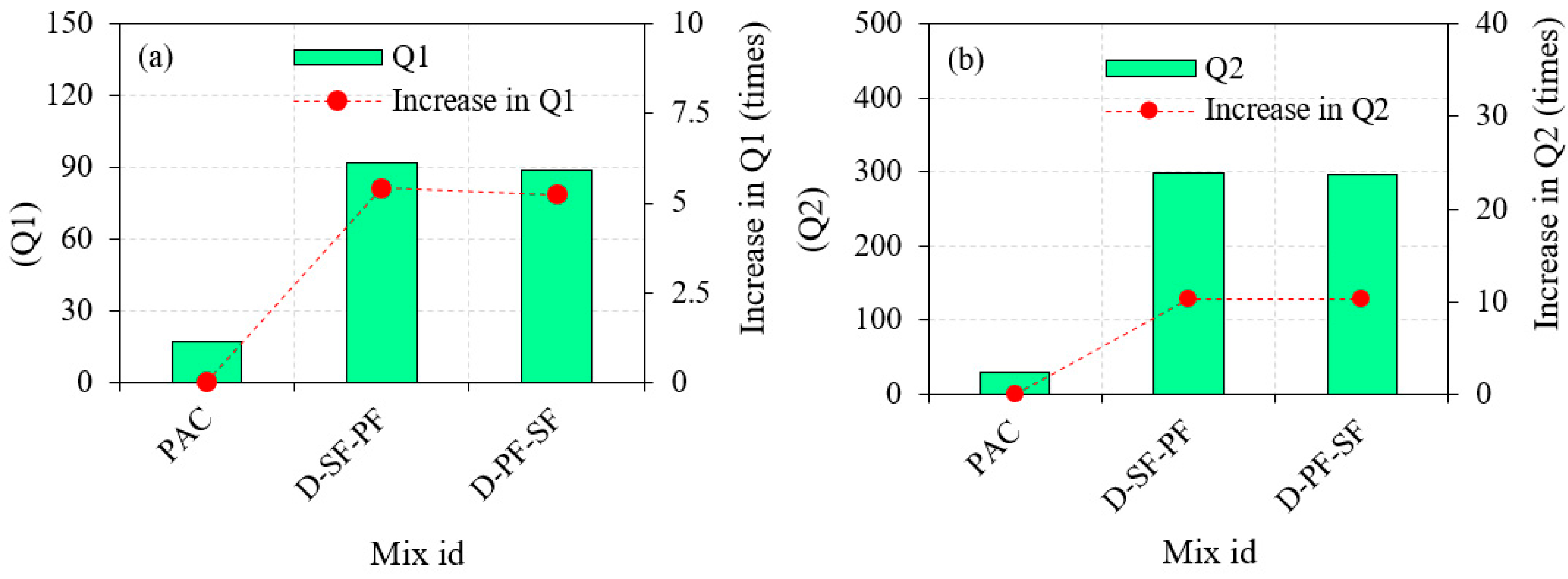 Fibers 09 00088 g008