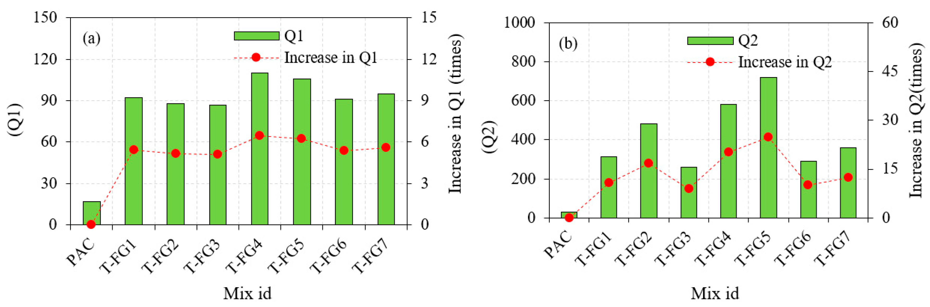 Fibers 09 00088 g009