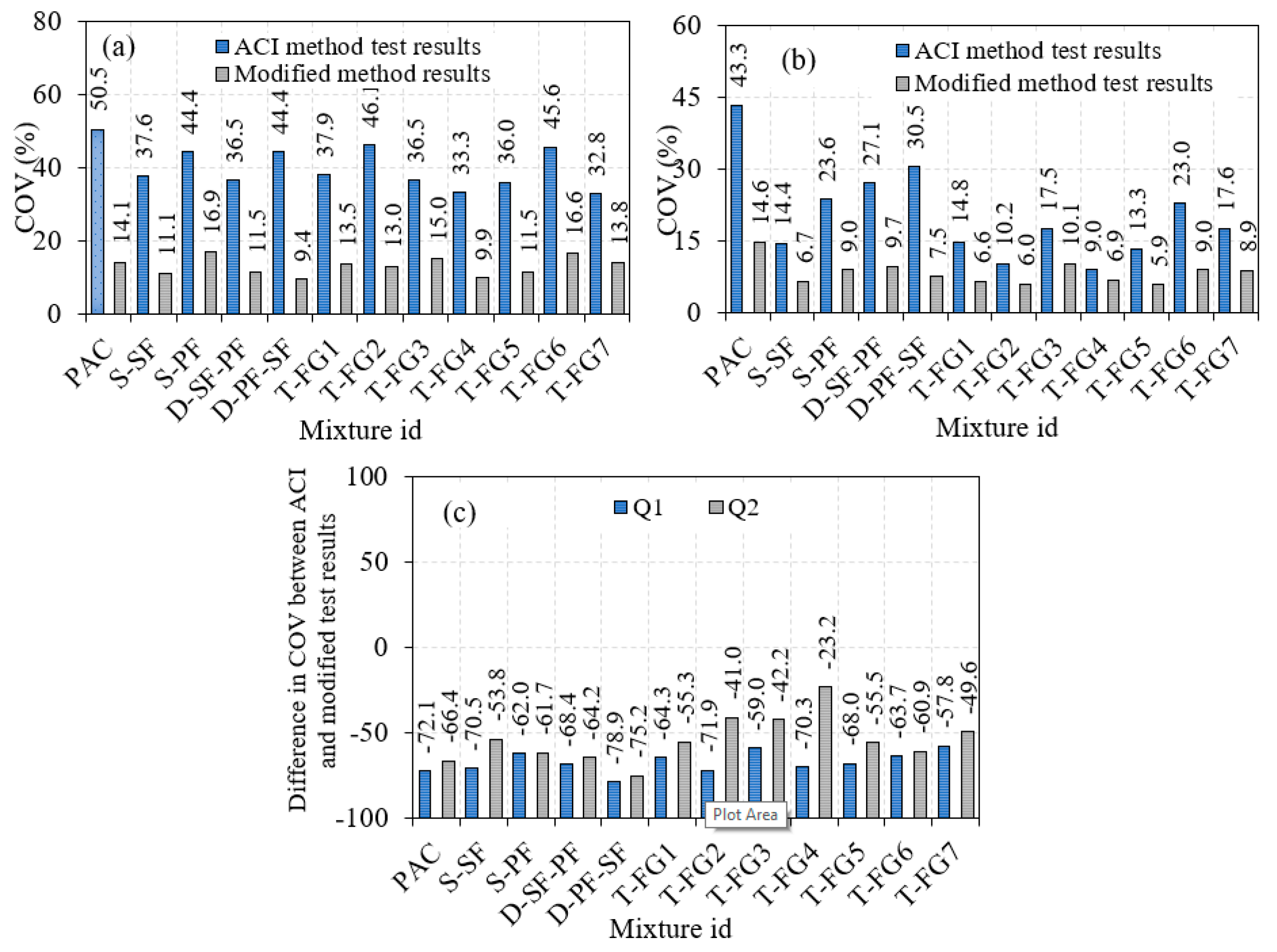Fibers 09 00088 g013